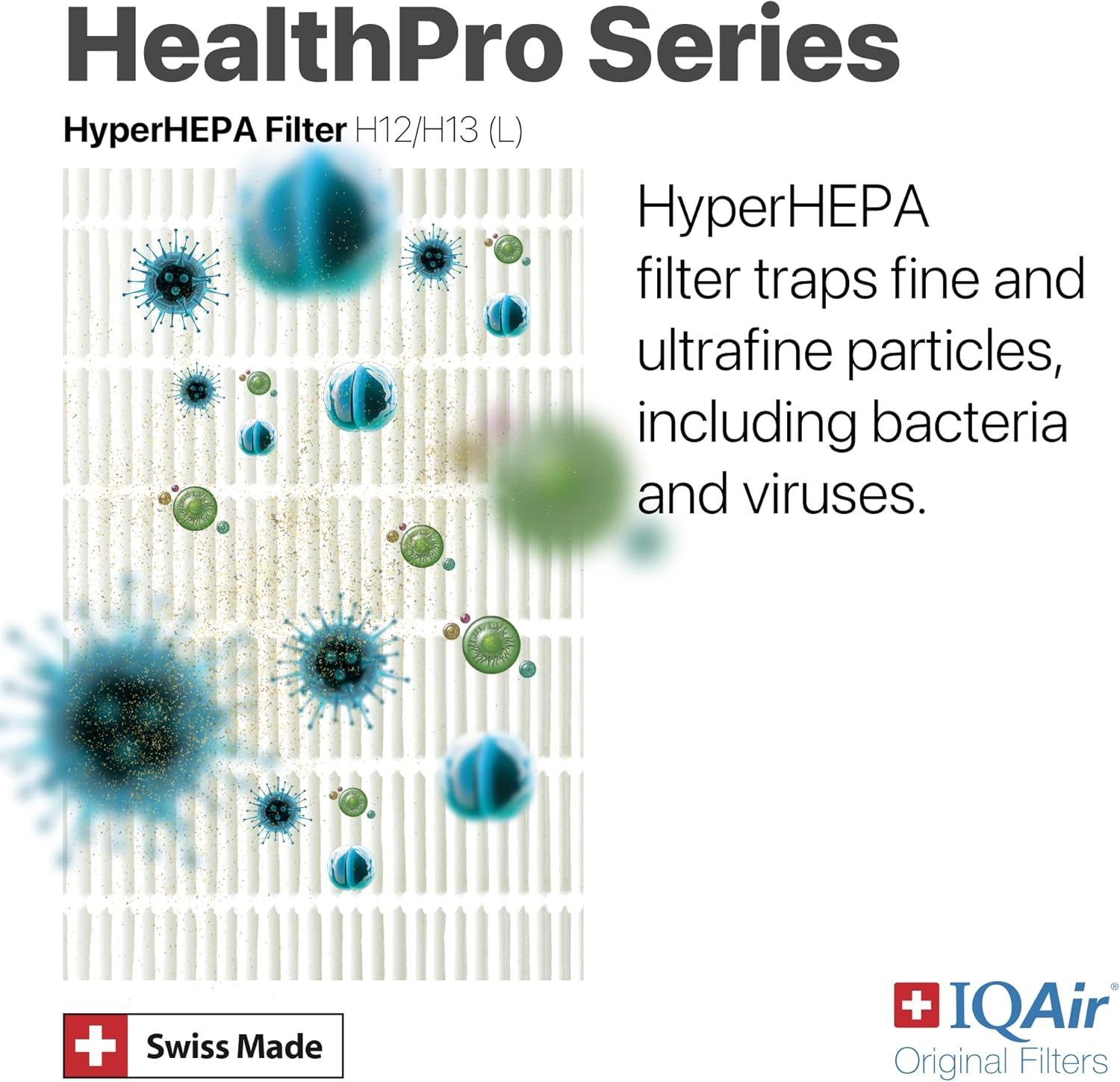 Iqair Genuine Hyperhepa Replacement Filter [Medical-Grade Air] Allergens, Pets, Asthma Triggers, Smoke, Pollen, Dust, Swiss Made image number 1