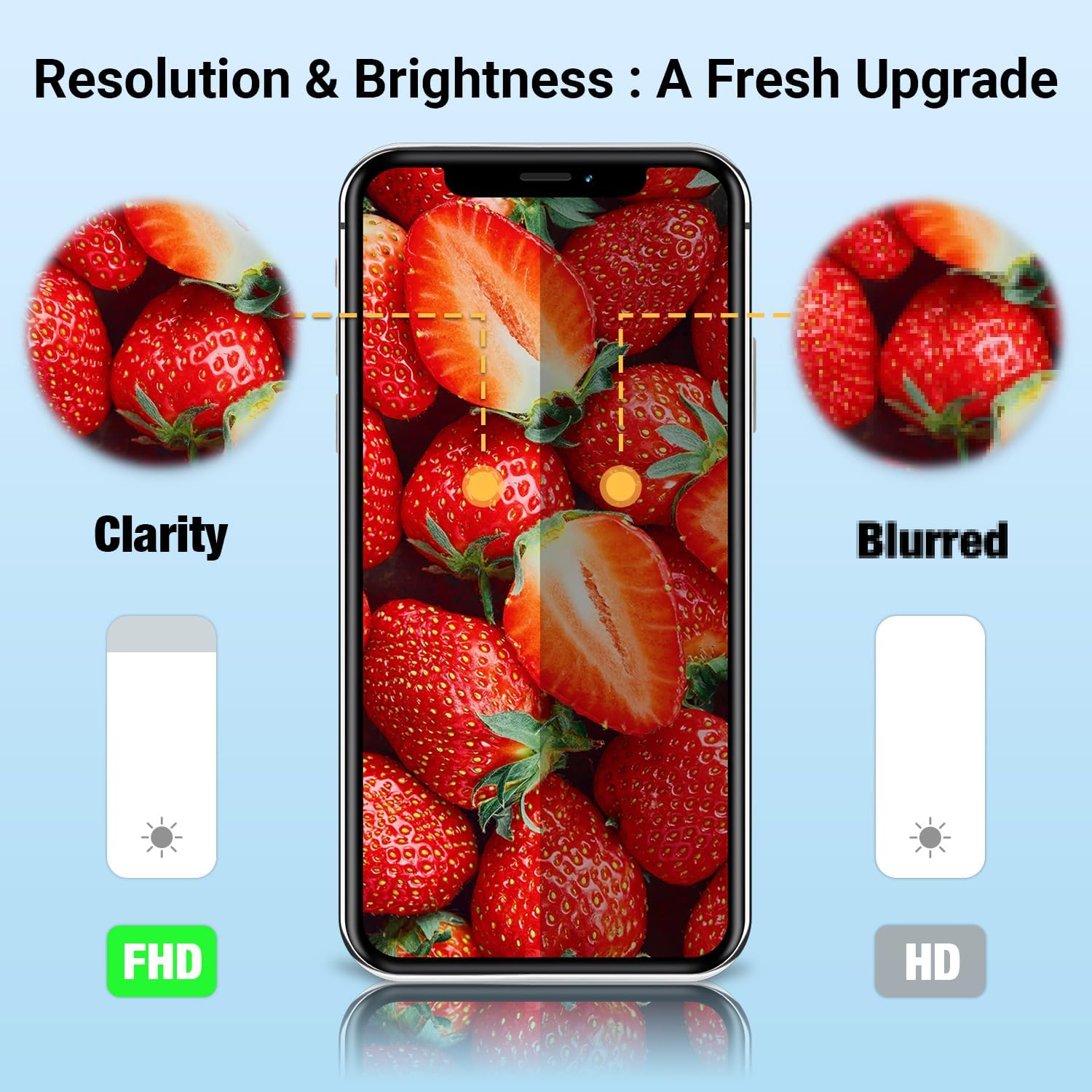 GULEEK Display for Iphone XR 6.1 Inch LCD Screen Replacement Touch Screen with 3D Touch Pre-Assembled with Frame Digitizer and Repair Kit image number 5