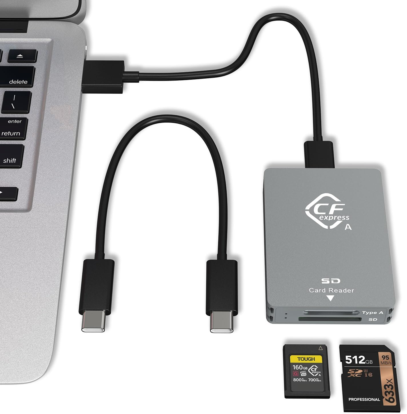Cfexpress Type B Card Reader, USB 3.2 Gen 2 10Gpbs, Compatible with Cfexpress Type B Card/Sd Memory Card, Dual-Slot Portable Aluminum Cfexpress Card Adapter Support Windows/Android/Mac Os/Linux