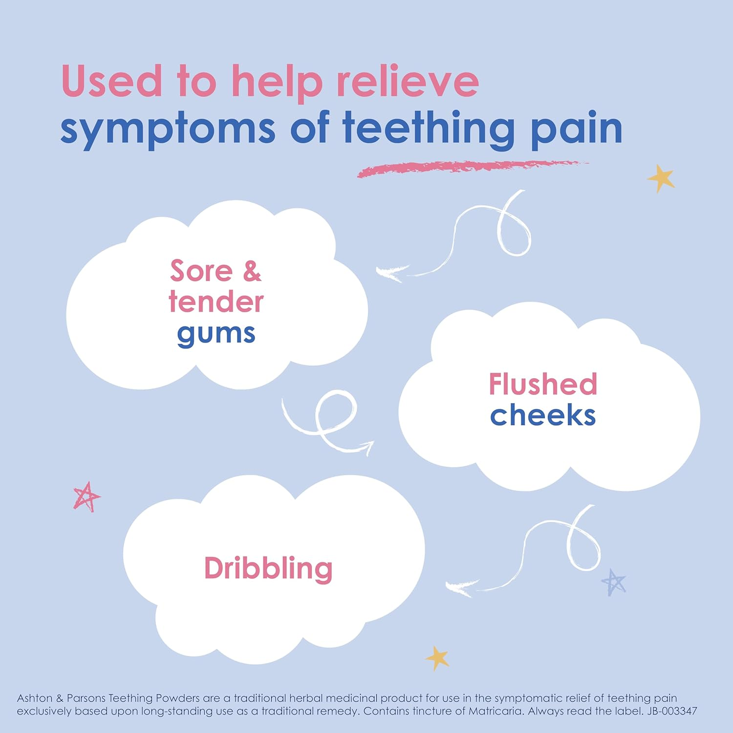 Ashton & Parsons Infant Teething Powder, 20 Sachets, Natural, 3G, Pain Relief image number 5