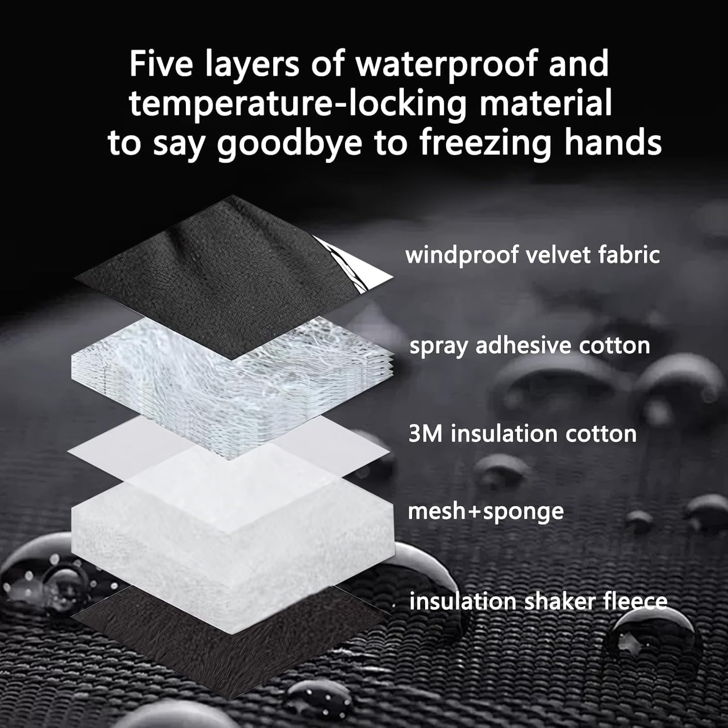 ZANZER Pro Ski Gloves, 3M Thinsulate Insulated Double-Layer Waterproof, Touchscreen Snow Gloves for Skiing, Winter Cycling image number 3