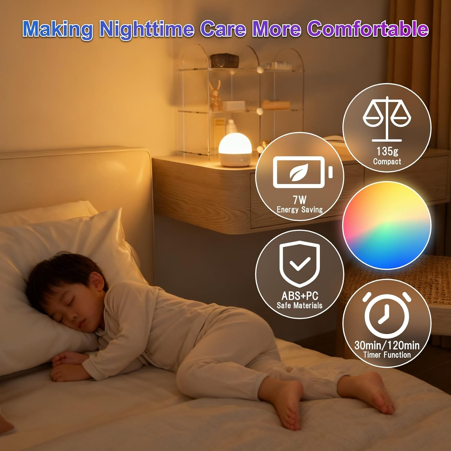 LUTW USB Rechargeable Light Bulb E27, 7W Smart RGB Colour Changing Light Bulb with Remote Control, 12RGB 3 Color Temperature, Dimmable and Detachable Battery Light Bulbs for Lamps, 2 Pack image number 3