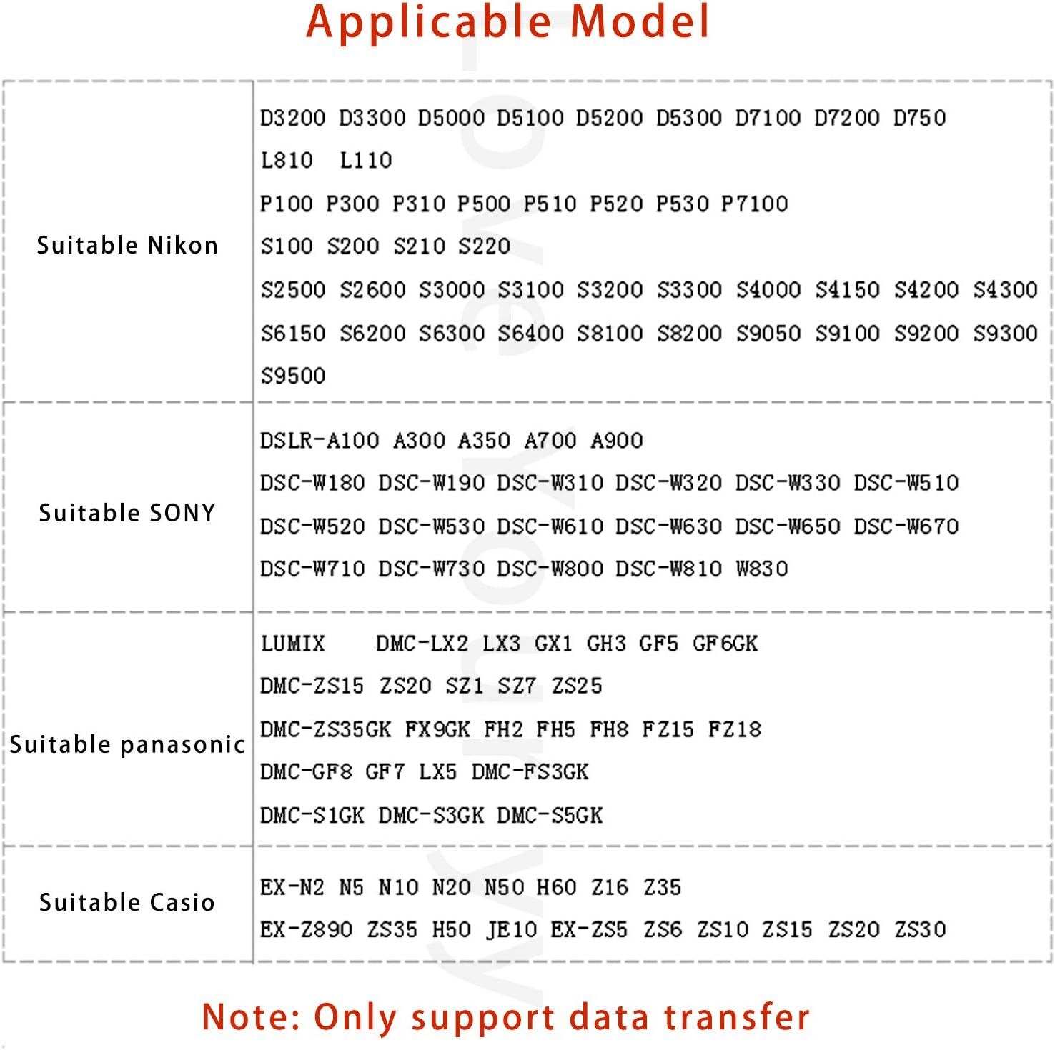 YCWZZH 3.3Ft USB 2.0 Camera Data Transfer Cable for Nikon Coolpix & DSLR Cameras