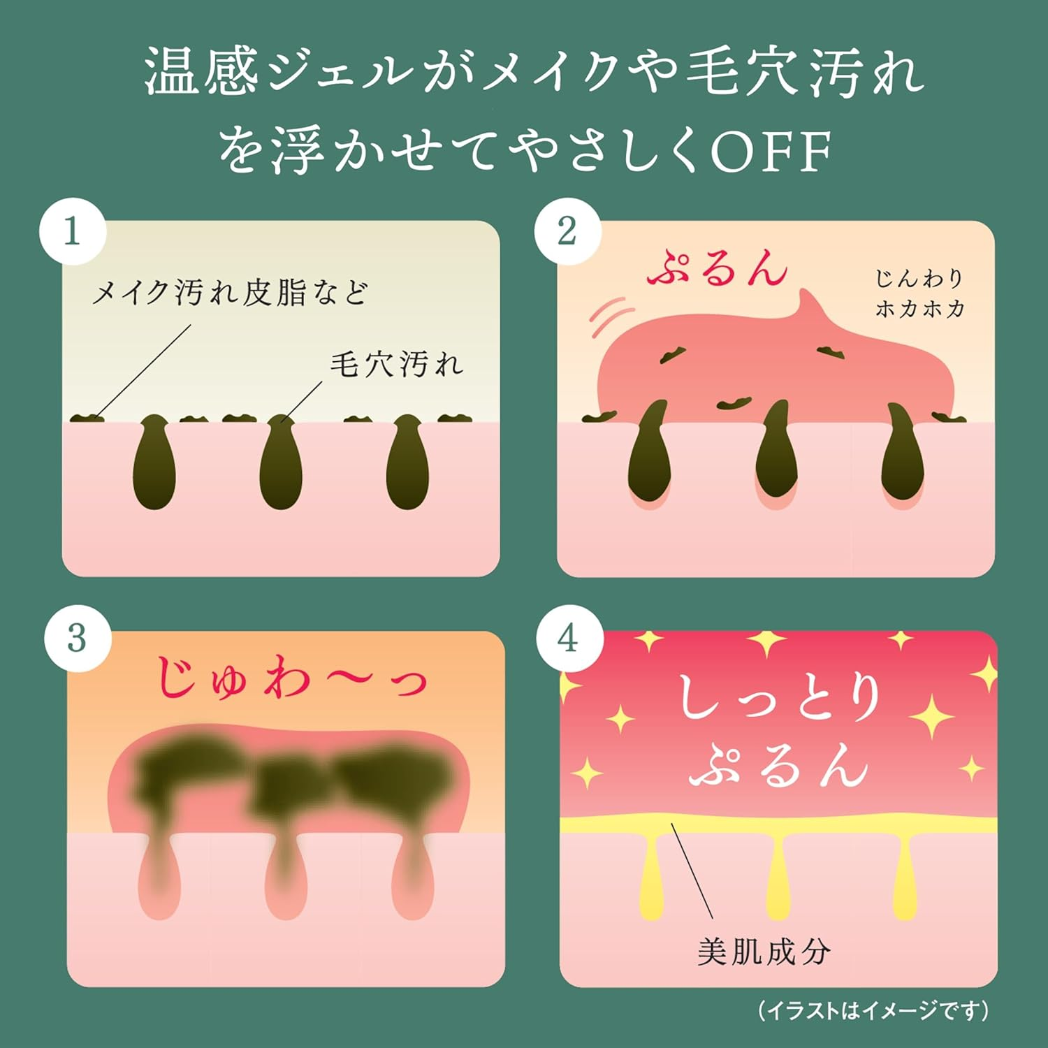 Botanical Marche Hot Cleansing Gel, 6.8 Fl Oz (200 Ml) image number 1