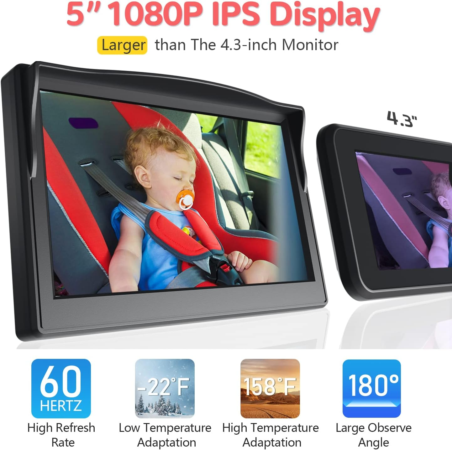 Itomoro Baby Car Camera, Dual Channel 5 Inch Display with 2 IR Night Vision Camera, Easily Install Baby Car Mirror 1080P Clear Car Baby Camera for Rear Facing Seat Backseat ACZ403 image number 5