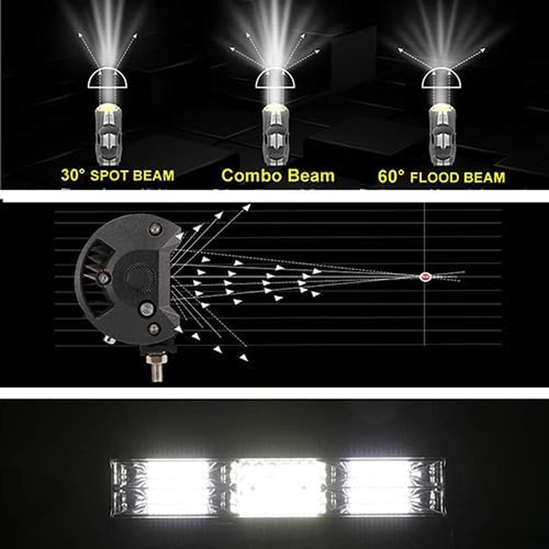 LED Light Bar, 51CM 288W Led Light Bar with Wiring Harness, Flood Spot Combo Beam, Driving Work Lamp for 4X4 Truck Tractor Boat Car ATV UTV SUV, 6000K 9V 32V IP67 White image number 3