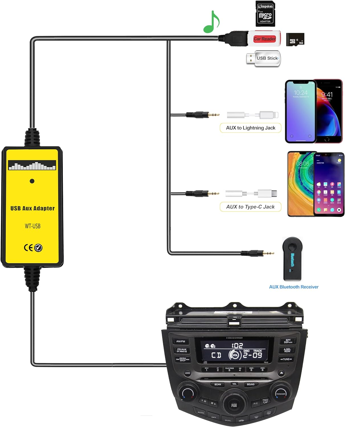 Aux Adapter, USB AUX in Adapter Car Stereo Digital Cd Changer 3.5Mm Aux Interface for Honda 2.4 2003-2011 Accord 2002-2011 City 2005-2011 CRV 2006-2011 Civic 2005-2011 Odyssey 2002-2011 Fit image number 5