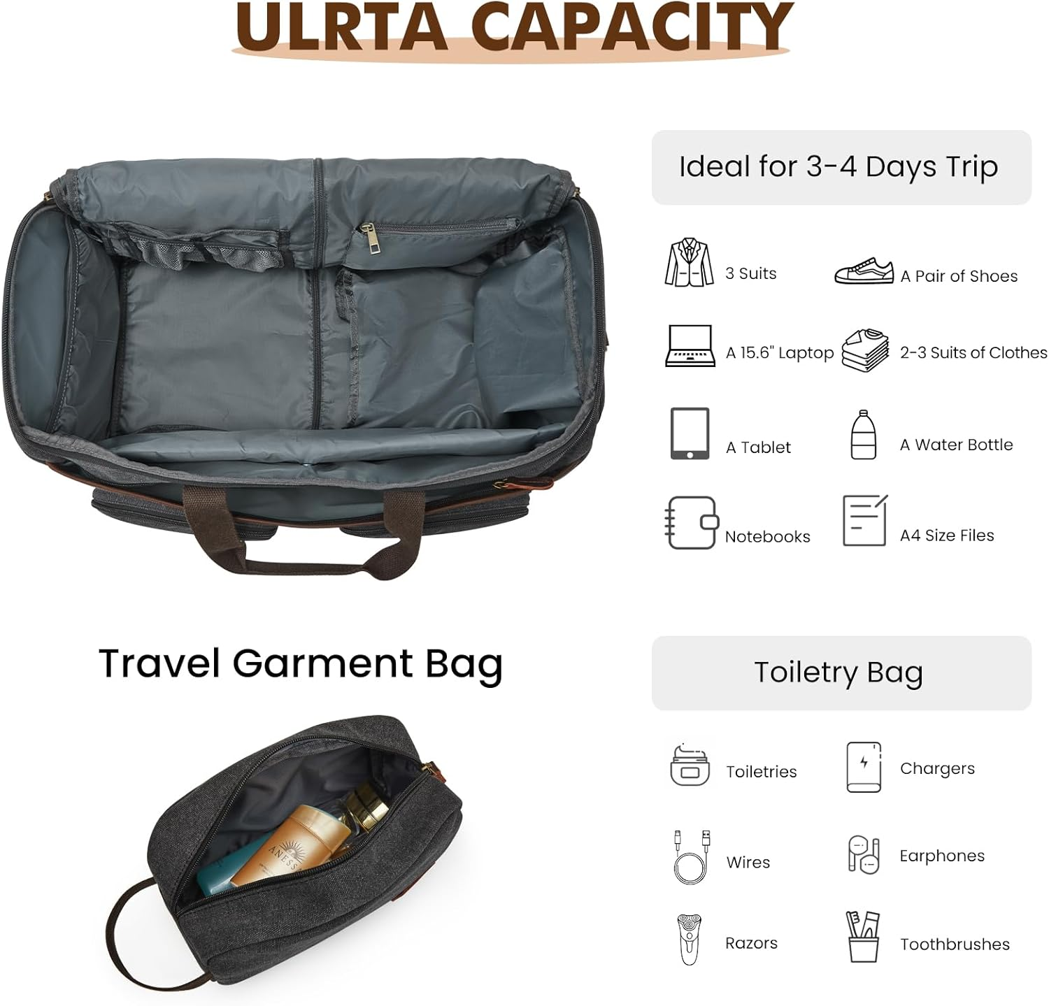 Garment Bag for Travel, S-ZONE Duffle Bag for Men Travel Convertible Suit Bags Carry on Luggage Women Hanging Suitcase Travel Bag with Toiletry Bag, Black, Large, Travel Garment Bag