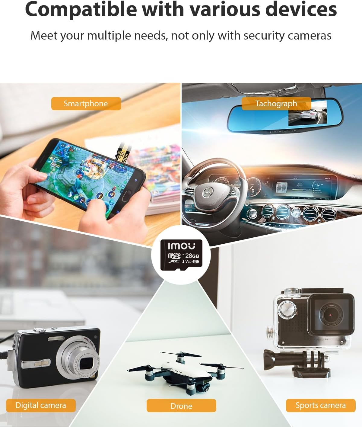 Imou 128GB Micro SD Card-Class 10 High Speed TF Flash Memory Card, Micro SD SDXC Card, up to 100Mb/S, UHS-I U1 image number 2