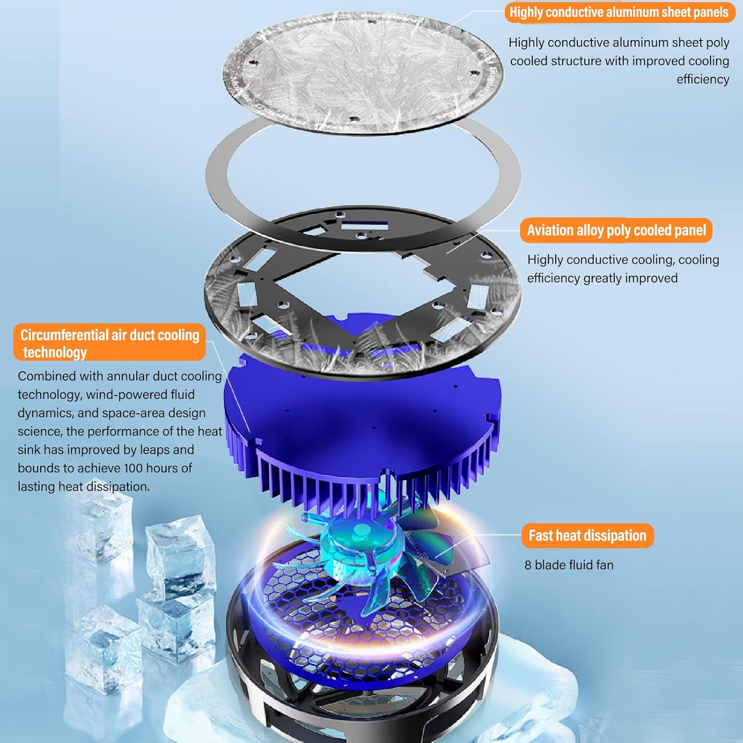 Magnetic Tablet Cooler, Cell Phone Cooler Phone Cooling Fan with Adjustable Two Levels, Portable Cell Phone Radiator Tablet Cooling Fan for Gaming image number 3