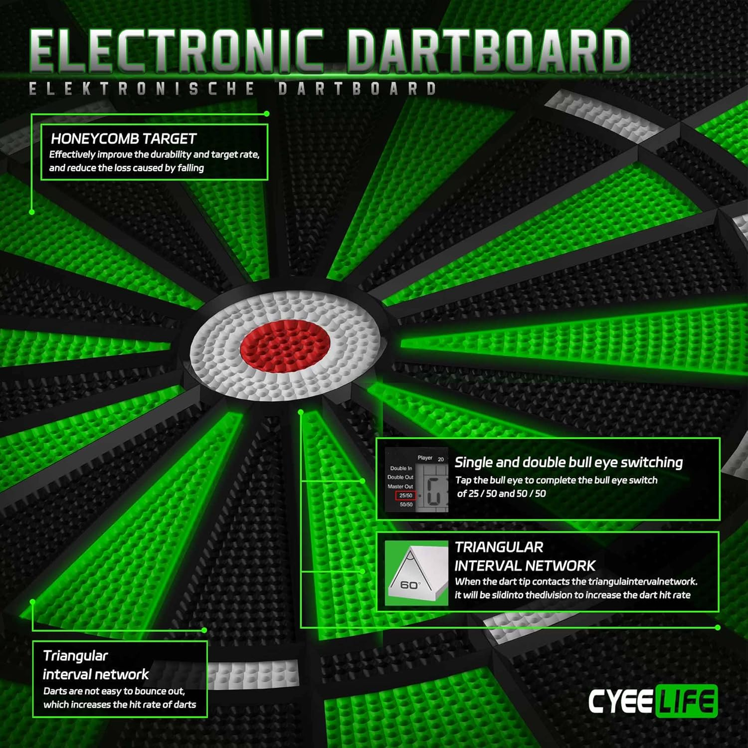 Cyeelife Electronic Dart Board,Soft Tip Dartboard Set,Digital Electric Dart Boards with LED,12 Darts 24 Flights 50 Tips 2 Flight Protectors Power Adapter,3 Language Changes,Up to 8 Players image number 3