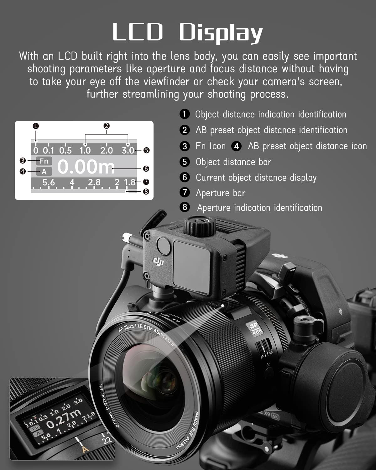 Viltrox 16Mm F1.8 Pro Level Wide Angle Autofocus Lens with LCD Screen, Compatible with Full-Frame Sony E-Mount Mirrorless Cameras Alpha A7 A7Ii A7Iii A7R A7Rii A7Riii A7Riv A7S A7Sii A9 A7C image number 2