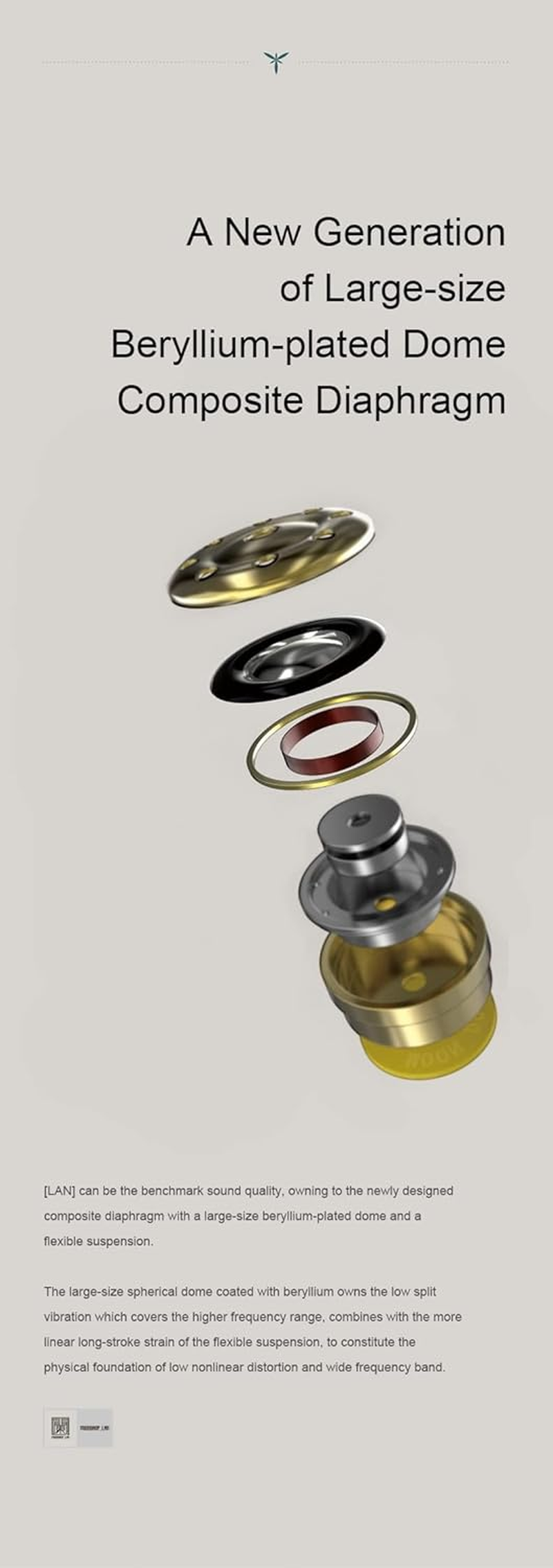 Moondrop LAN High-Reduction Low-Distortion In-Ear Hifi Headphone with Interchangeable Cable image number 6