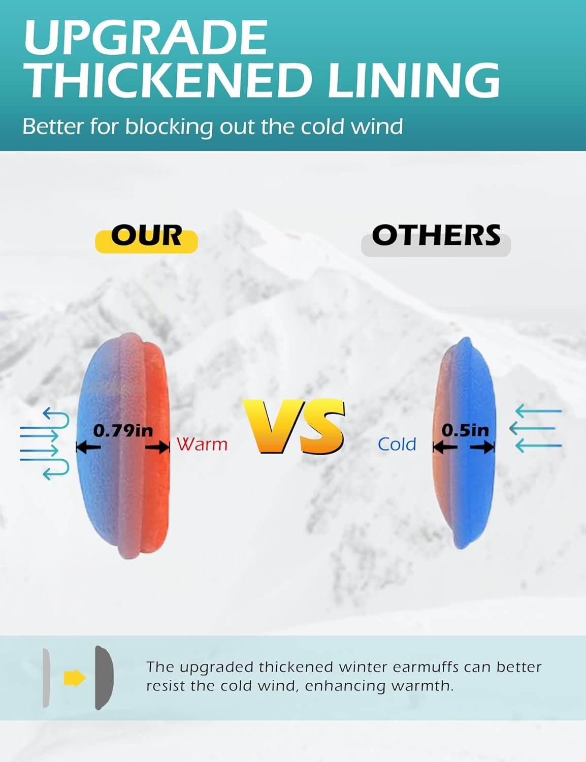 Surblue Unisex Warm Knit Earmuffs Ladies Cashmere Winter Pure Color Outdoor Fur Earwarmer, Adjustable Wrap image number 2