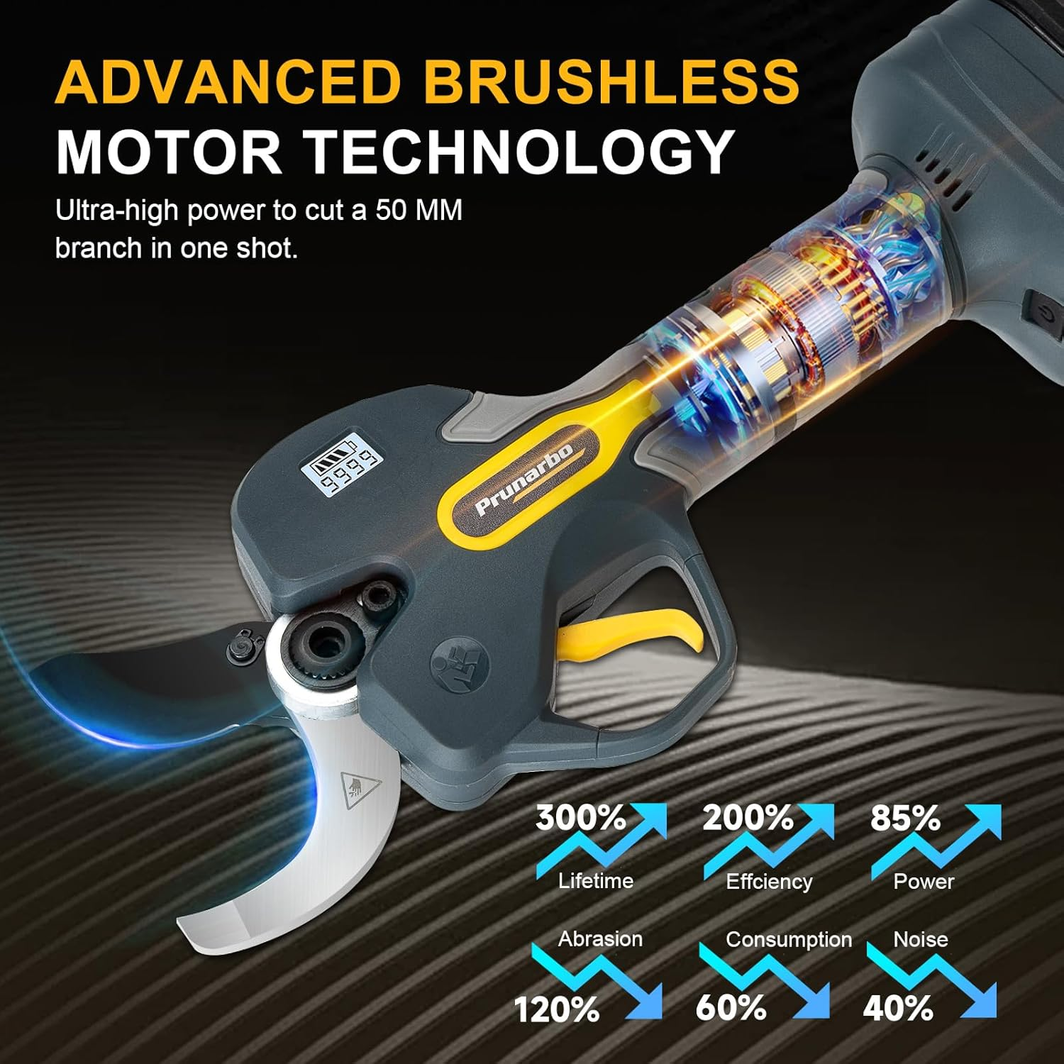 Professional Electric Pruning Shears Brushless Cordless, Compatible with Makita Batteries 50Mm(2 Inch) Electric Pruner for Gardening Heavy Duty 8000Mah Battery Secateurs for Tree Trimming image number 6