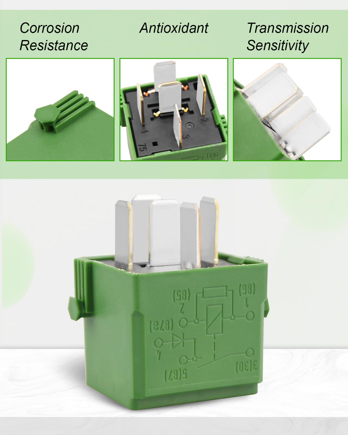 Multifunctional Relay Fit for Benz W245 W204 C204 C218 X218 W212 A207 C207 S212 W463 X164 X204 W164 W251 V251 W220 W221 C215 C216 R129 R230 R172 C197 R197, Replace 0025422319 0025427619 0009828523 image number 2