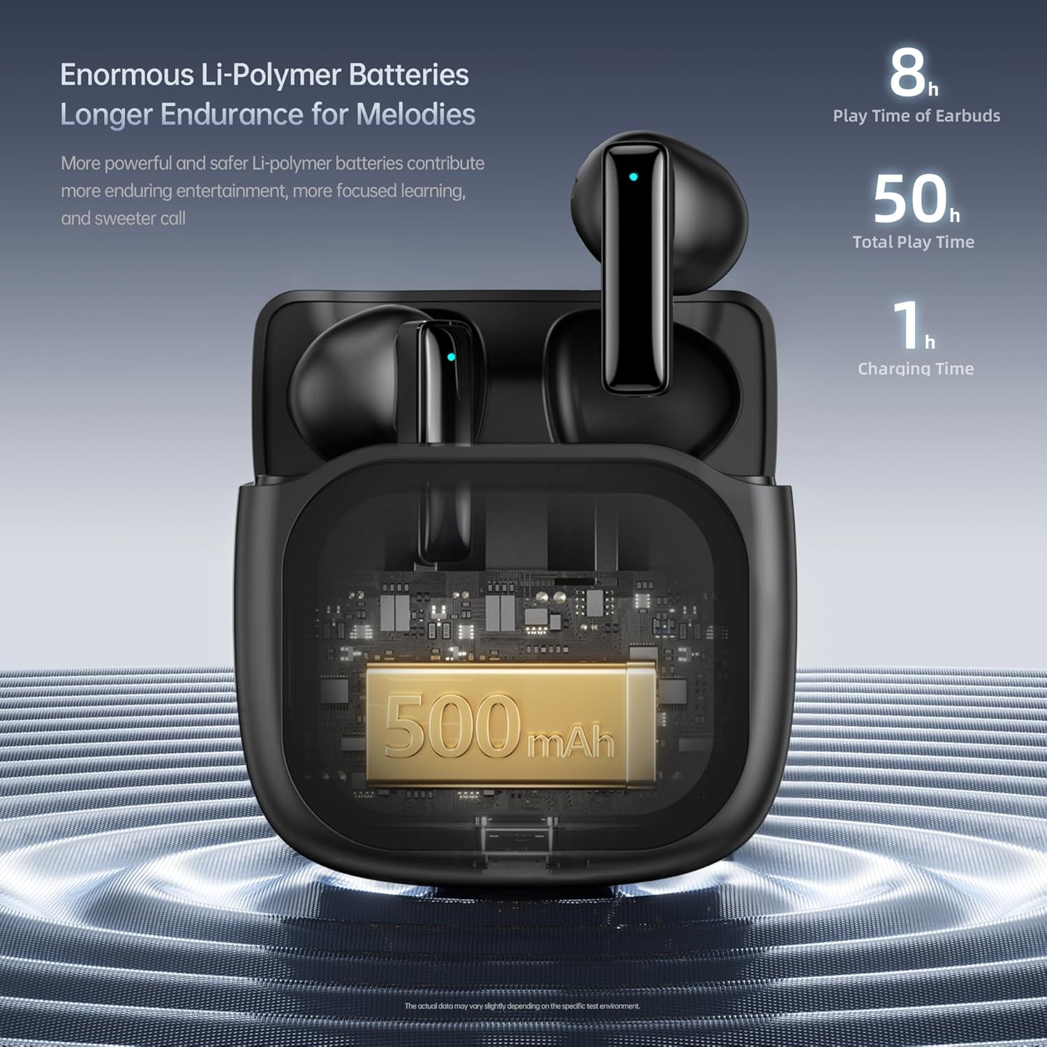 PORTENTUM Wireless Bluetooth 5.4 Headphones - LED Touch Display Personalised - Noise Cancelling Dual ENC - Battery Life 50H - In-Ear Touch Control - Hifi Bass - Comfortable Fit - USB-C image number 4