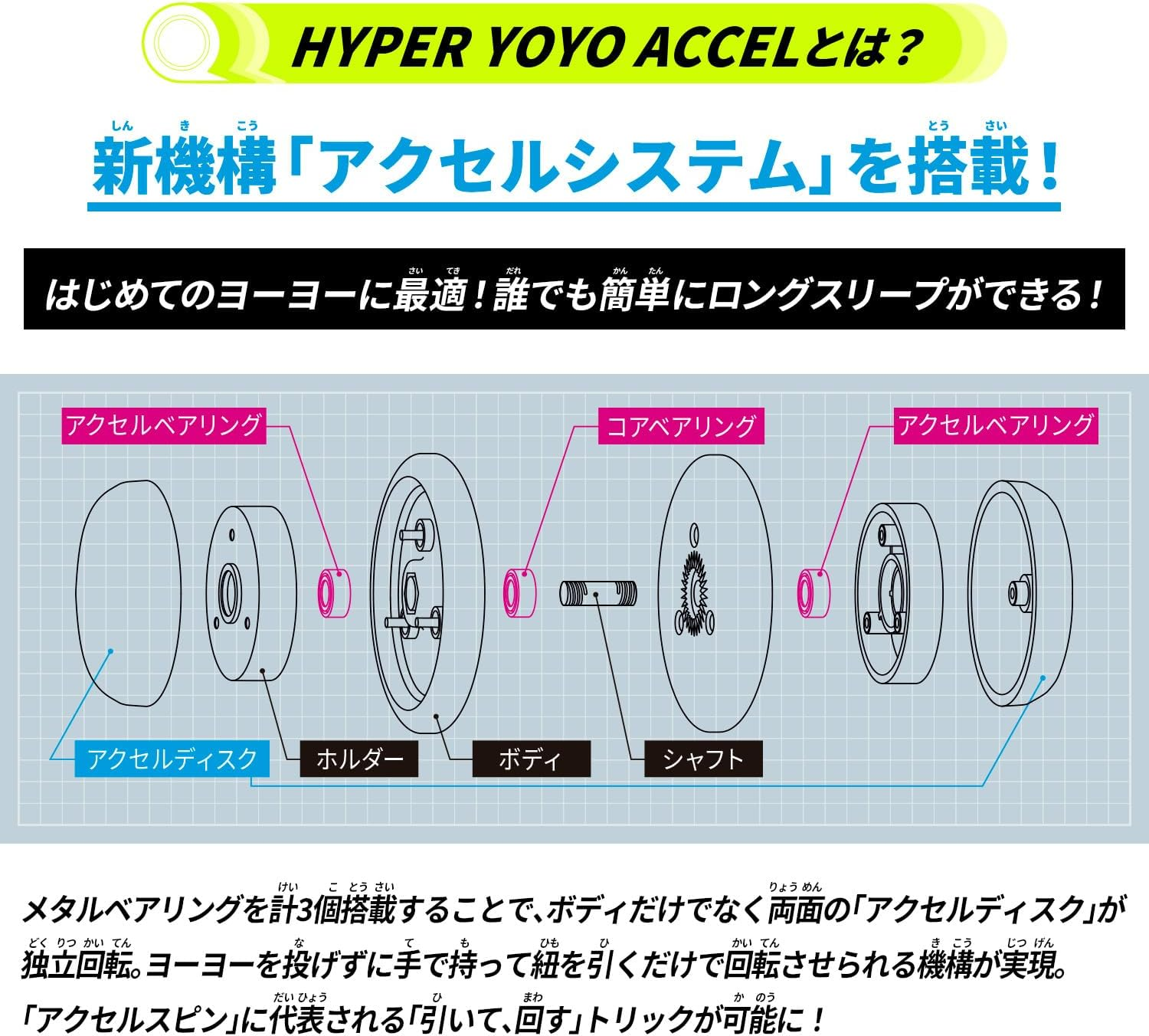 BANDAI Hyper Yo-Yo Axle Axle Origin - Cosmo Purple image number 1