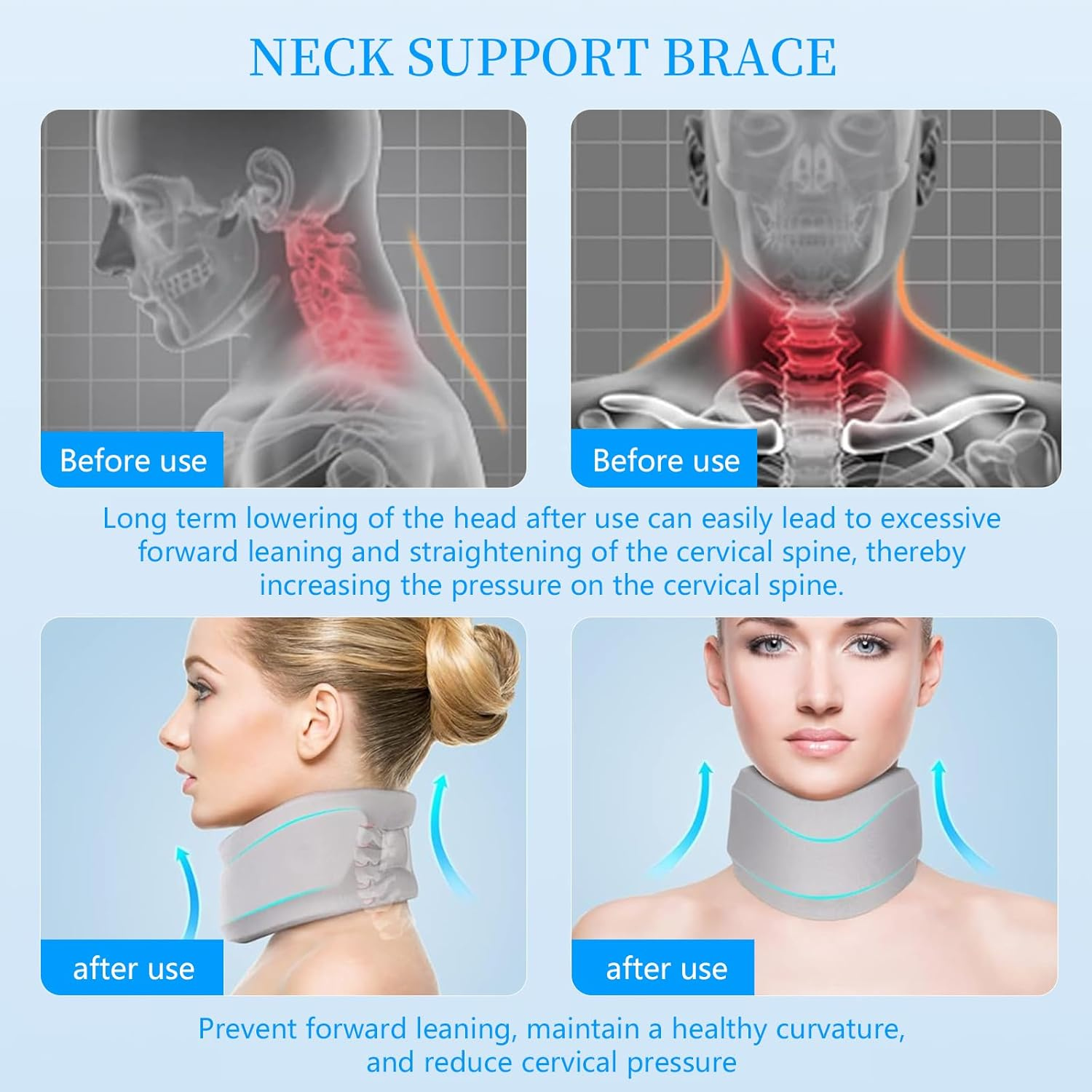 Neck Brace Cervical Collar, Neck Support Brace for Sleeping, Soft Foam Wraps Keep Vertebrae Stable and Aligned for Relief of Cervical Spine Pressure for Women & Men（Grey） image number 2