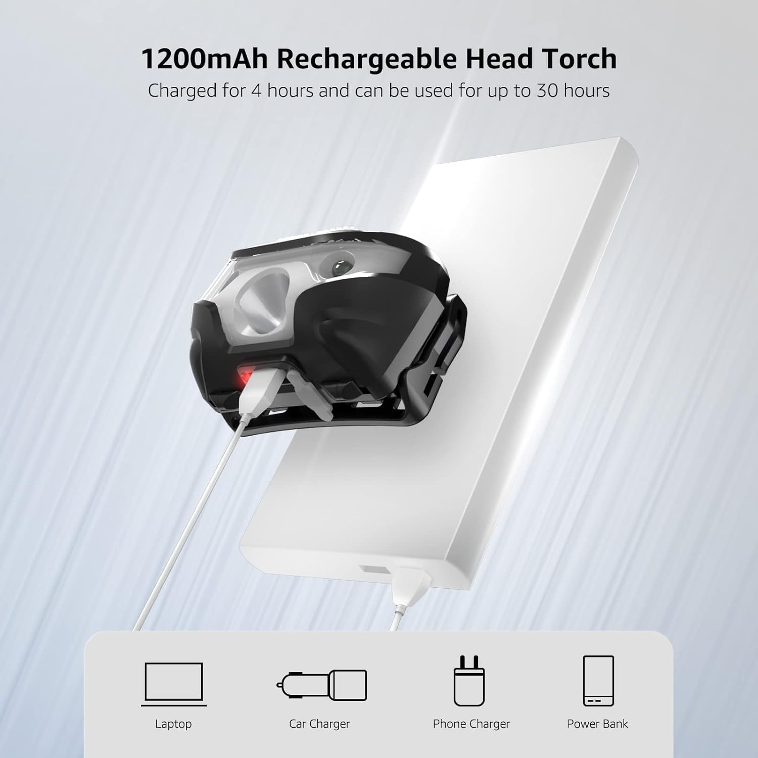 Lepro Head Torch Rechargeable, Super Bright LED Headlamp Waterproof with Red Warning Lights 5 Lighting Modes 30 Hours Runtime Lightweight Headlight Flashlight for Cycling Running Camping image number 6