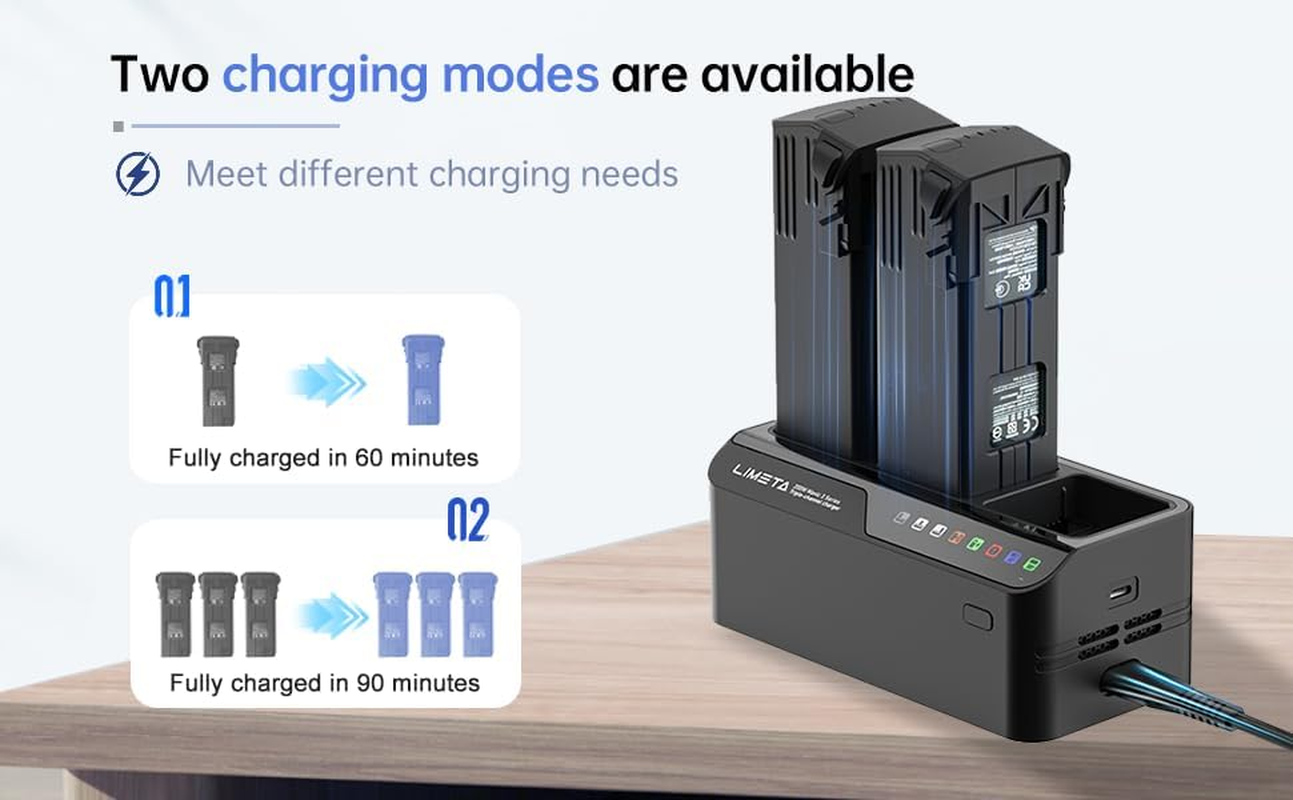 LIMETA Mavic 3 Pro Charging Hub 200W Fast Charger for DJI Drone Mavic 3/Classic/Cine/Rc Battery Triple Bidirectional Fan-Cooled Charging Station ​For DJI Accessories image number 5