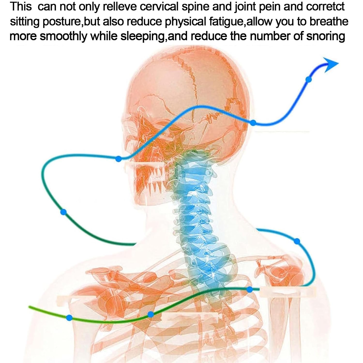 Neck Brace,Soft Foam Neck Collar for Sleep,Neck Pain Relief and Support, Relieves Pressure in Spine for Women Men (Large,42Cm) image number 1