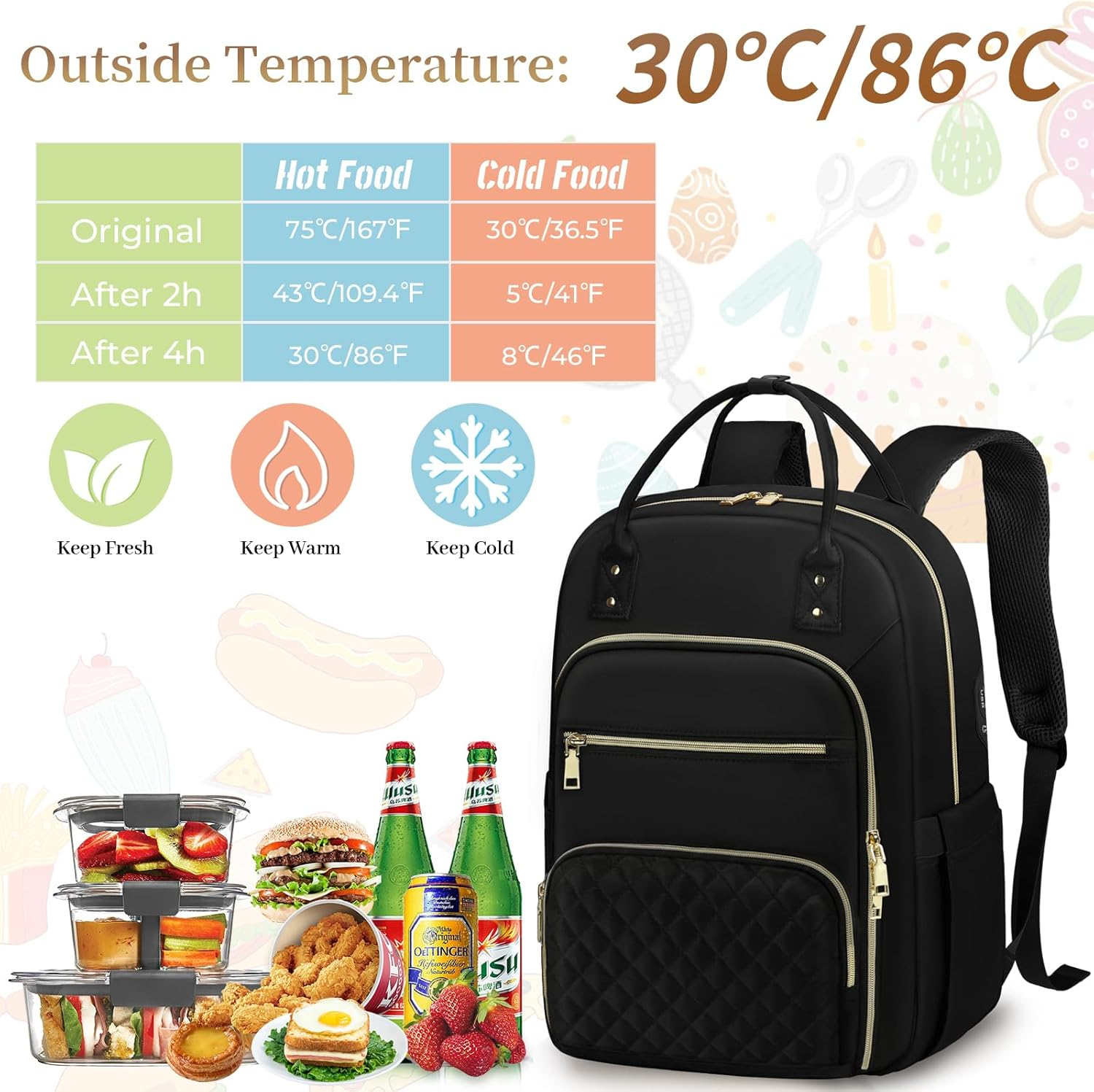 Lunch Backpack 15.6 Inch Laptop Backpack for Women Water Resistant Work Backpack with USB Charging Port Travel Business Backpack with Lunch Compartment image number 3