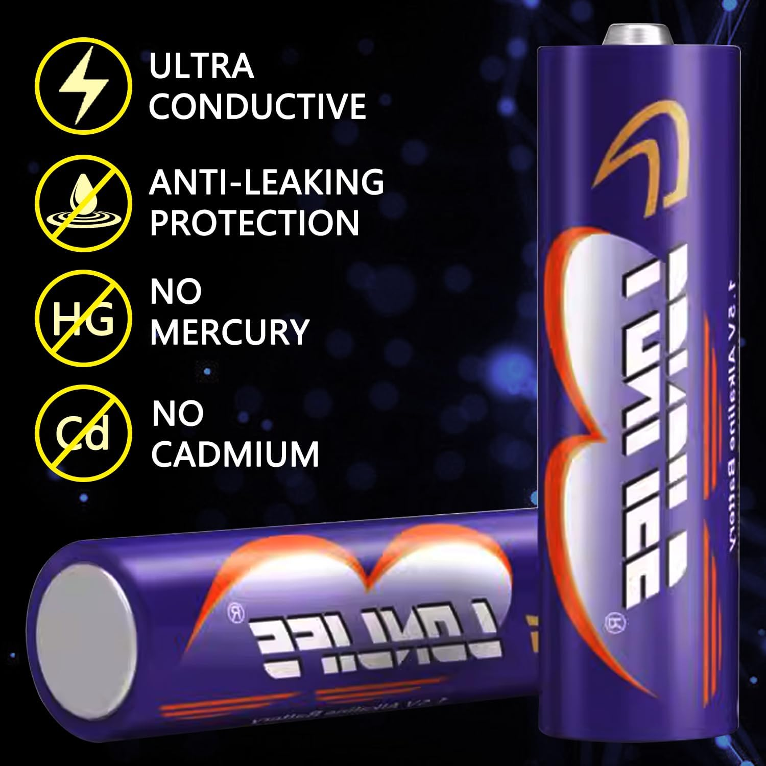 40-Count Triple AAA Batteries, 1.5V Alkaline Triple a Batteries Ultra Long Lasting Alkaline Battery,