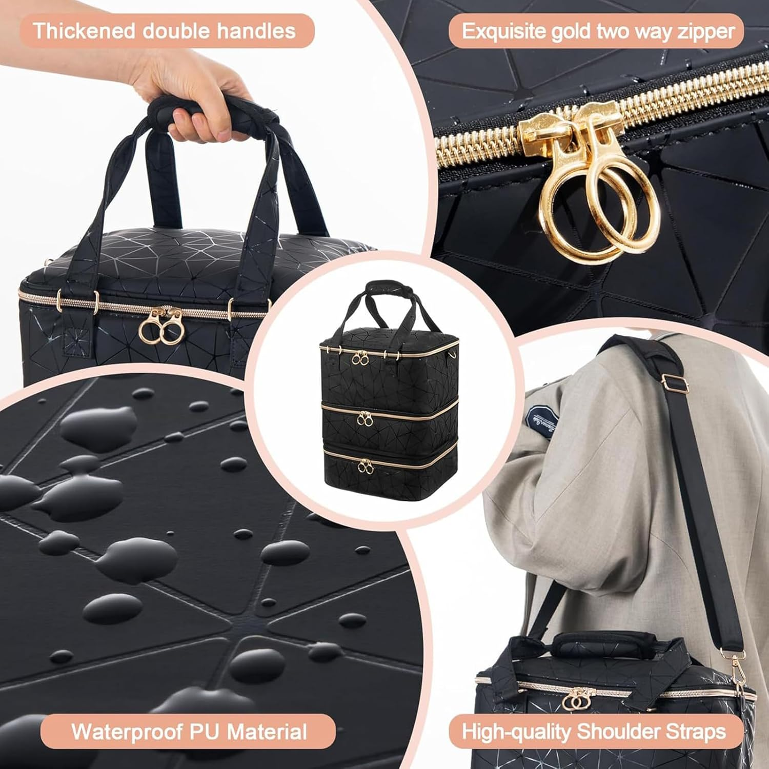 Nail Polish Organizer Bag, 3 Layers Storage Bag Holds 84 Bottles and One Nail Lamp, Large Shoulder Bag for Manicure Tools, Geometric Pattern, Nail Polish Organizer Bag image number 1