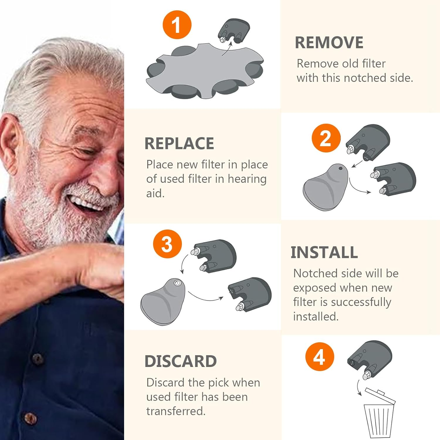 （30 Pcs）Minifit Prowax Wax Guards Filters for Oticon Hearing Aids,Oticon Hearing Aids Replacement Parts Supplies Cleaning Kit Accessories image number 3