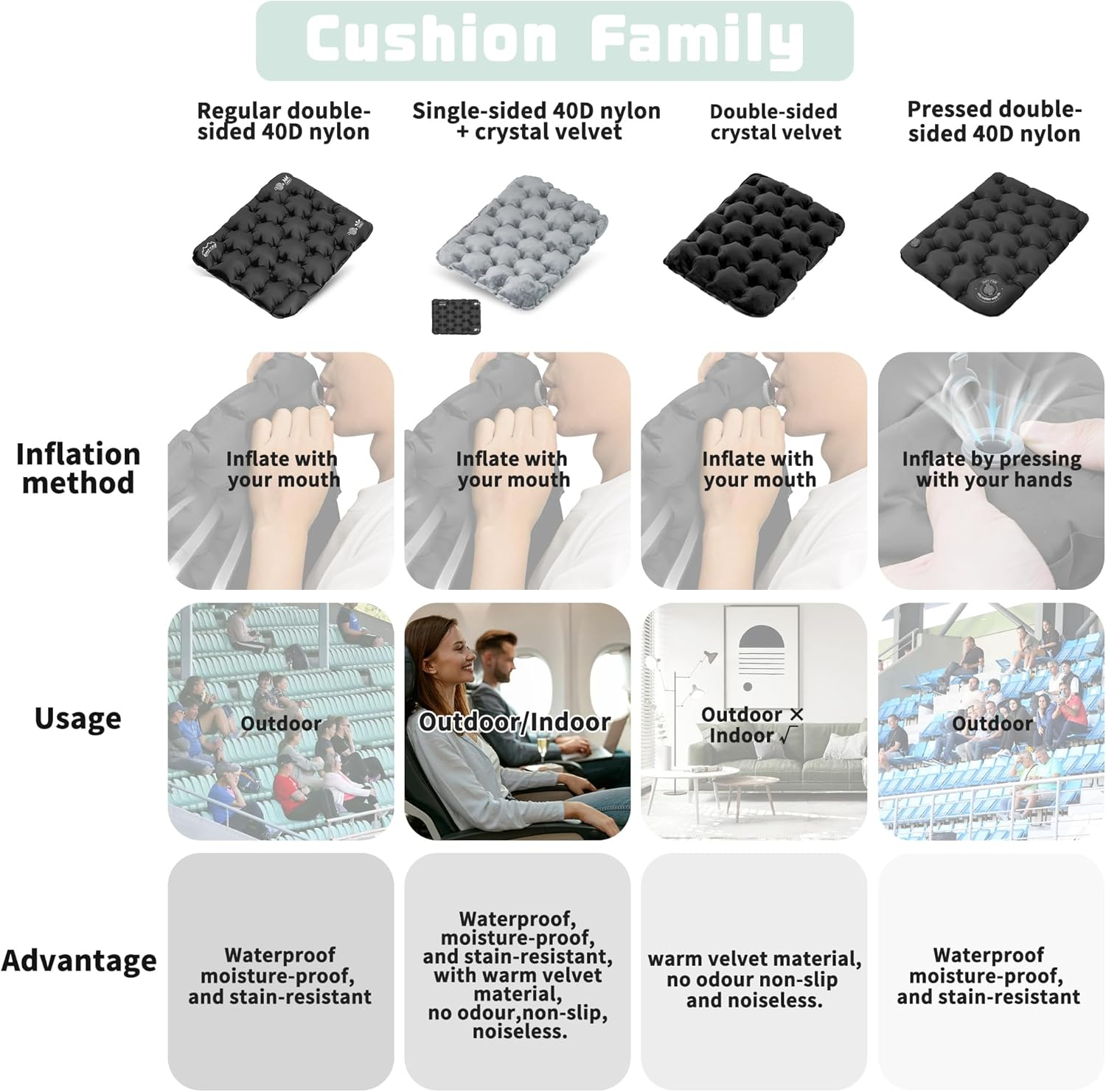 ONTYZZ Inflatable Cushion Lightweight Inflatable Seat Stadium Seat Travel Blow up Cushion for Hiking Office Airplane Stadium, Green