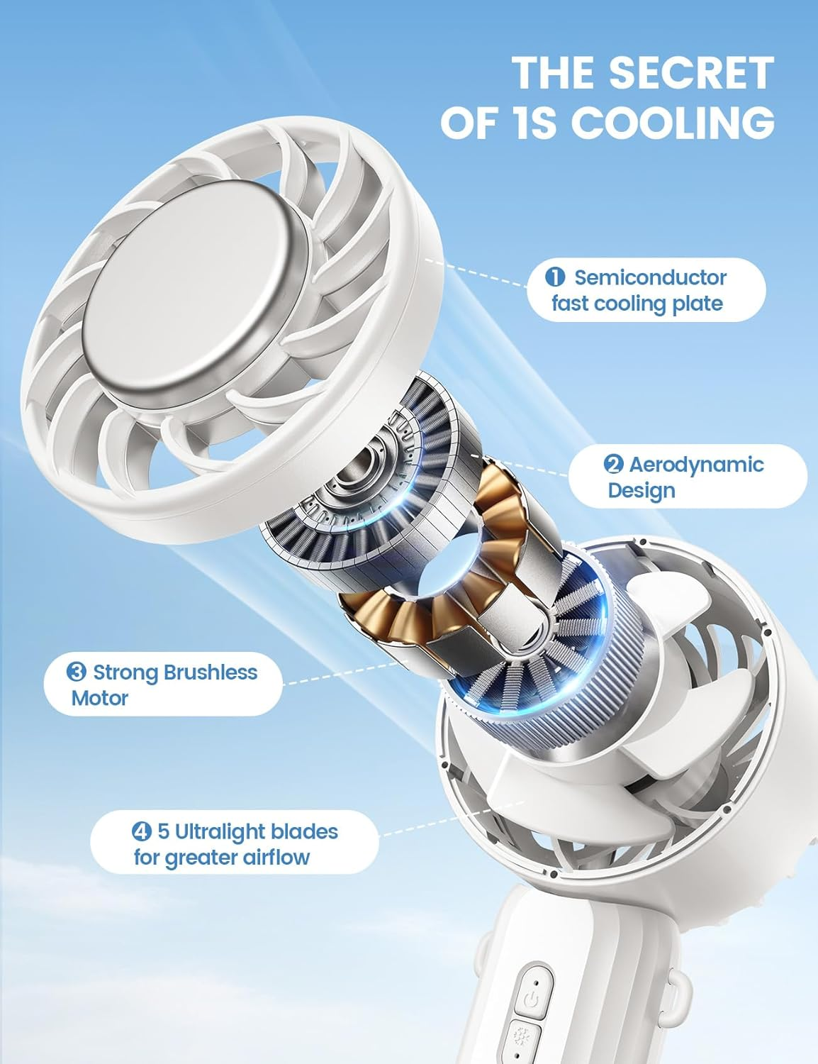 Lamicall Frozen Pad Handheld Fan, Cooling Plate Portable Fan - 5S Instant Cooling to 10&deg;C Ice Cool Pad, 3 Speeds, Desk Table with Lanyard image number 1