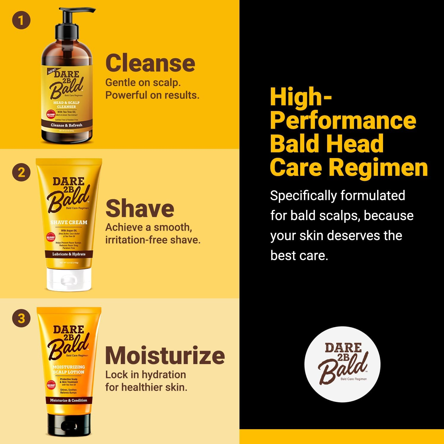 Dare 2B Bald Moisturizing Scalp Lotion | Bald Head Care Regime | Condition, Protect, and Treat the Scalp against Flaking | Bald Head Moisturizer for Men- 4.75 OZ image number 3