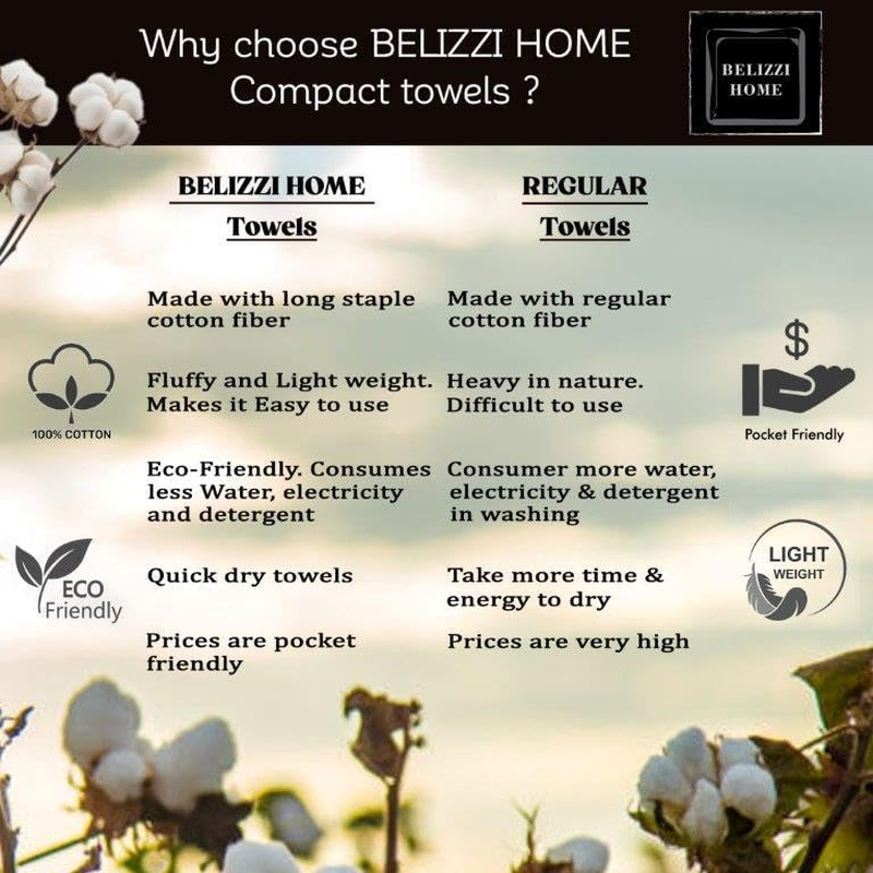 Belizzi Home 100% Cotton Ultra Soft 6 Pack Towel Set, Contains 2 Bath Towels 28X55 Inchs, 2 Hand Towels 16X24 Inchs & 2 Washcloths 12X12 Inchs, Compact Lightweight & Highly Absorbant - Kiwi Green - Brown image number 3