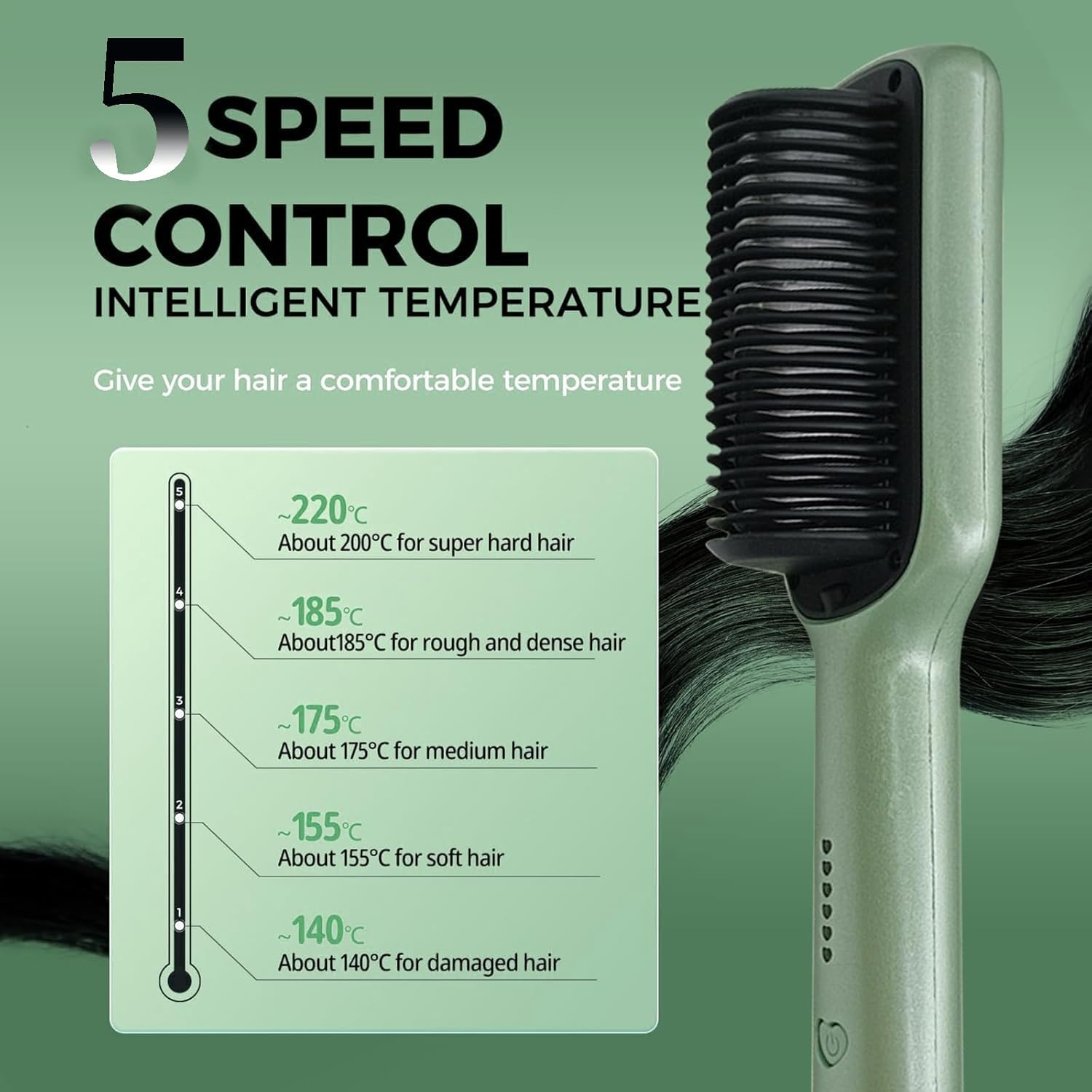 Xoxel Hair Straightener Brush Hair Iron with Built-In Comb, Fast Heating, 5 Temp Settings, Anti-Scald, Salon-Quality for All Hair Types Green image number 2