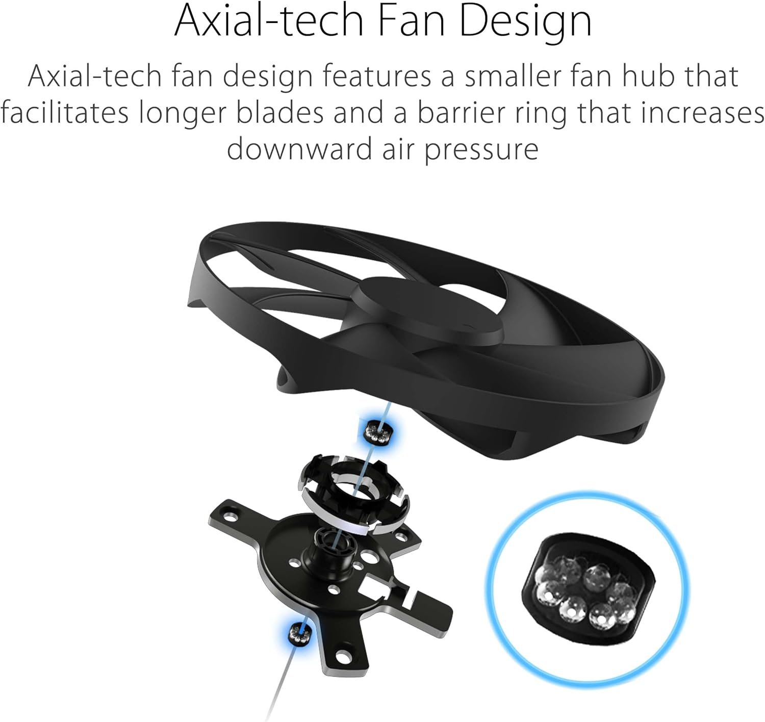 ROG Strix 1000W Gold Aura Edition (Fully Modular Power Supply, 80+ Gold Certified, ATX 3.0 Compatible, Pcie Gen 5.0 Ready, Dual Ball Bearing, Axial-Tech Fan, Aura Sync) image number 2