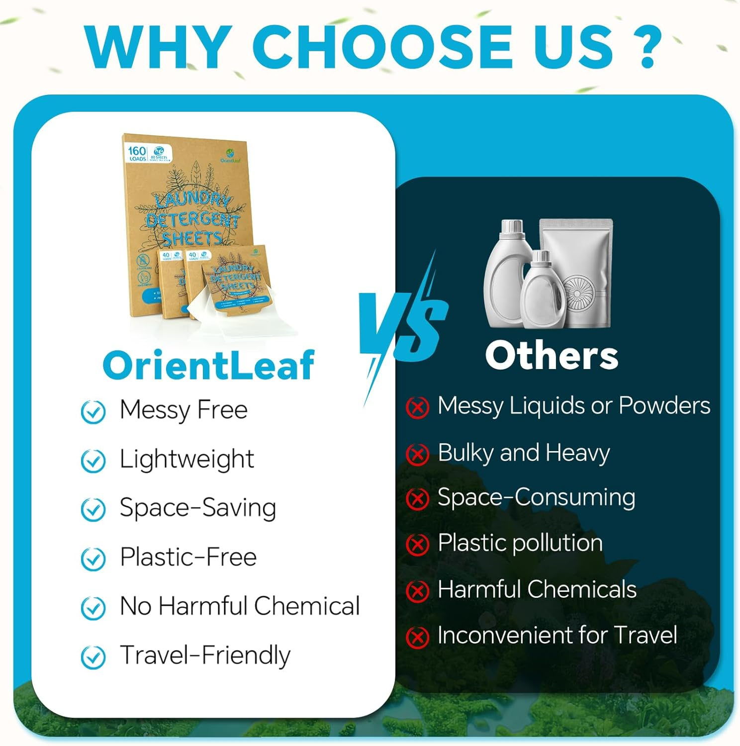 Orientleaf Laundry Detergent Sheets Fragrance Free, Eco-Friendly, Powerful Cleaning, up to 160 Loads, Hypoallergenic Laundry Soap Sheets for Travel and Home Washing image number 5