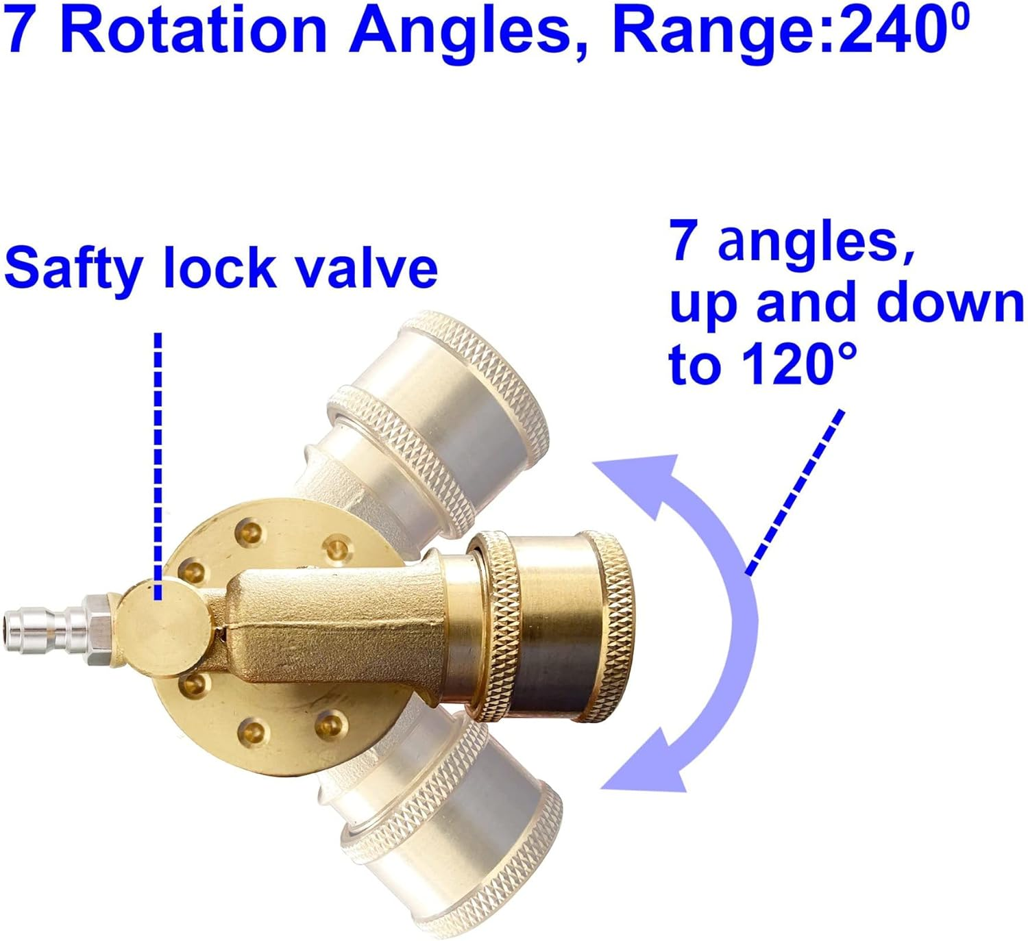 Pressure Washer Gutter Cleaner Attachment - 240 Degree Pivoting Coupler, 1/4&rdquo; Quick Connect, 7 Angles for Power Washer Spray Nozzle, 4500 PSI image number 5