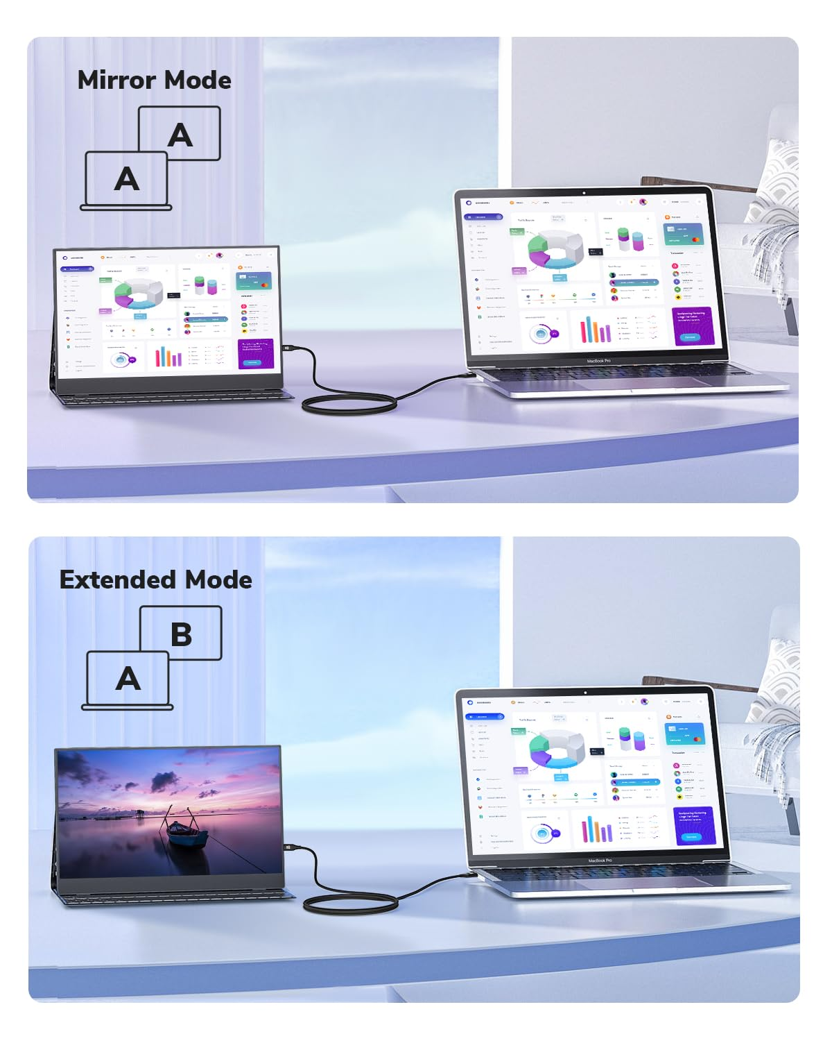 4K Displayport to Mini HDMI Cable 3FT, DP to Mini HDMI Male Video UHD 1440P/2K@120Hz,4K@30 Nylon DP to Mini HDMI Uni-Directional Cord for Dell, Desktop, AMD, NVIDIA, Lenovo, HP, Thinkpad image number 1