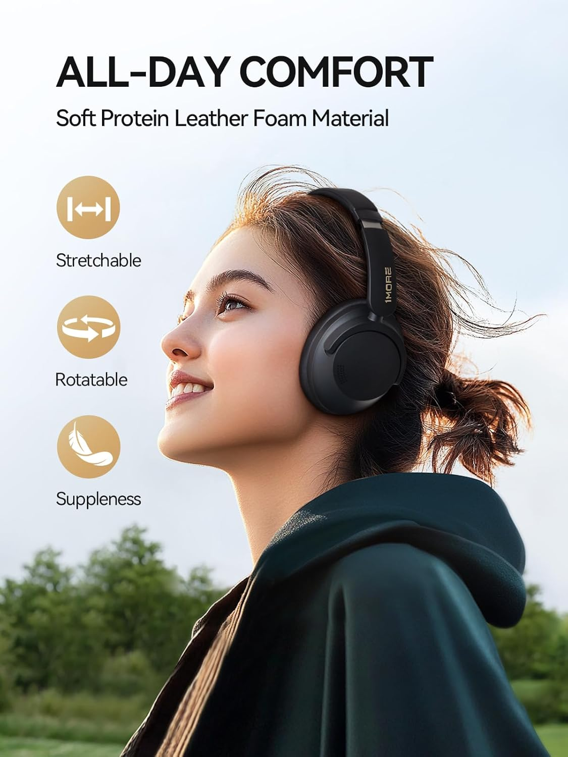 1MORE Sonoflow Pro over Ear Headset, Active Noise Cancelling Headphones, Bluetooth Headphones with LDAC for Hi-Res Wireless Audio, 100H Playtime, Bluetooth 5.4, Comfortable Fit, Clear Calls - Silver image number 7