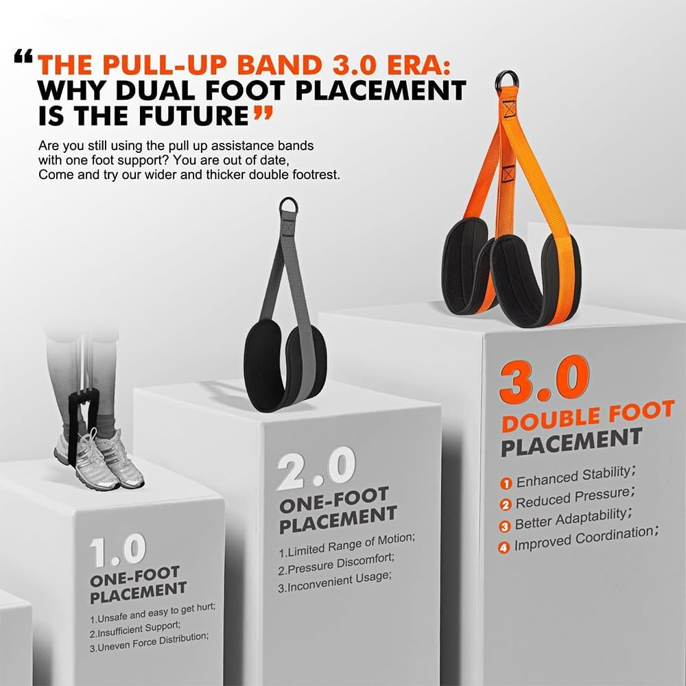 MTSDM Pull up Assistance Bands, Adjustable Weight/Size 225Lbs Heavy Duty Resistance Band for Pull up with 3 Bands Fabric Feet/Knee Rest for Strength Training Home Fitness, Body Stretching image number 3