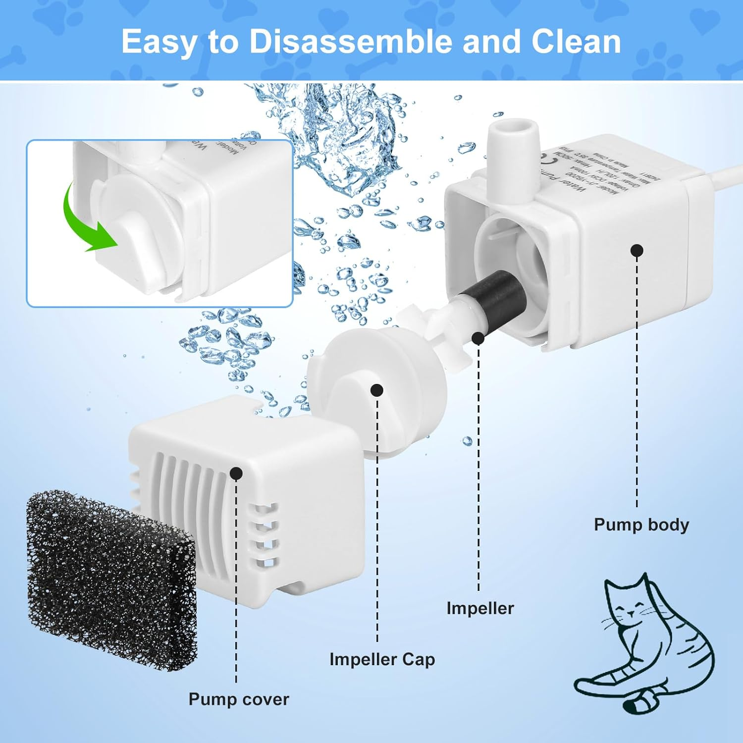 Sanklev Wireless Cat Water Fountain Pump, JY-YB200 DC Replacement Pump for Cordless Stainless Steel Pet Water Dispenser, Super Quiet, IP68 Waterproof image number 3