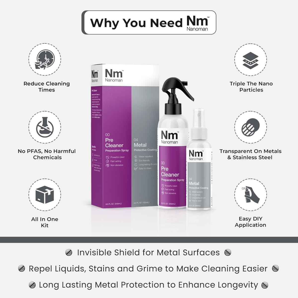 Stainless Steel & Metal Easy Clean Water & Stain Repelling Protective Coating Kit 125Ml (Nano Coating) with Pre Cleaner 250Ml and Cloths. Protects against Etching and Surface Degradation. Reduces Cleaning Time. Protects All Metal and Stainless Steel Surfaces. image number 4