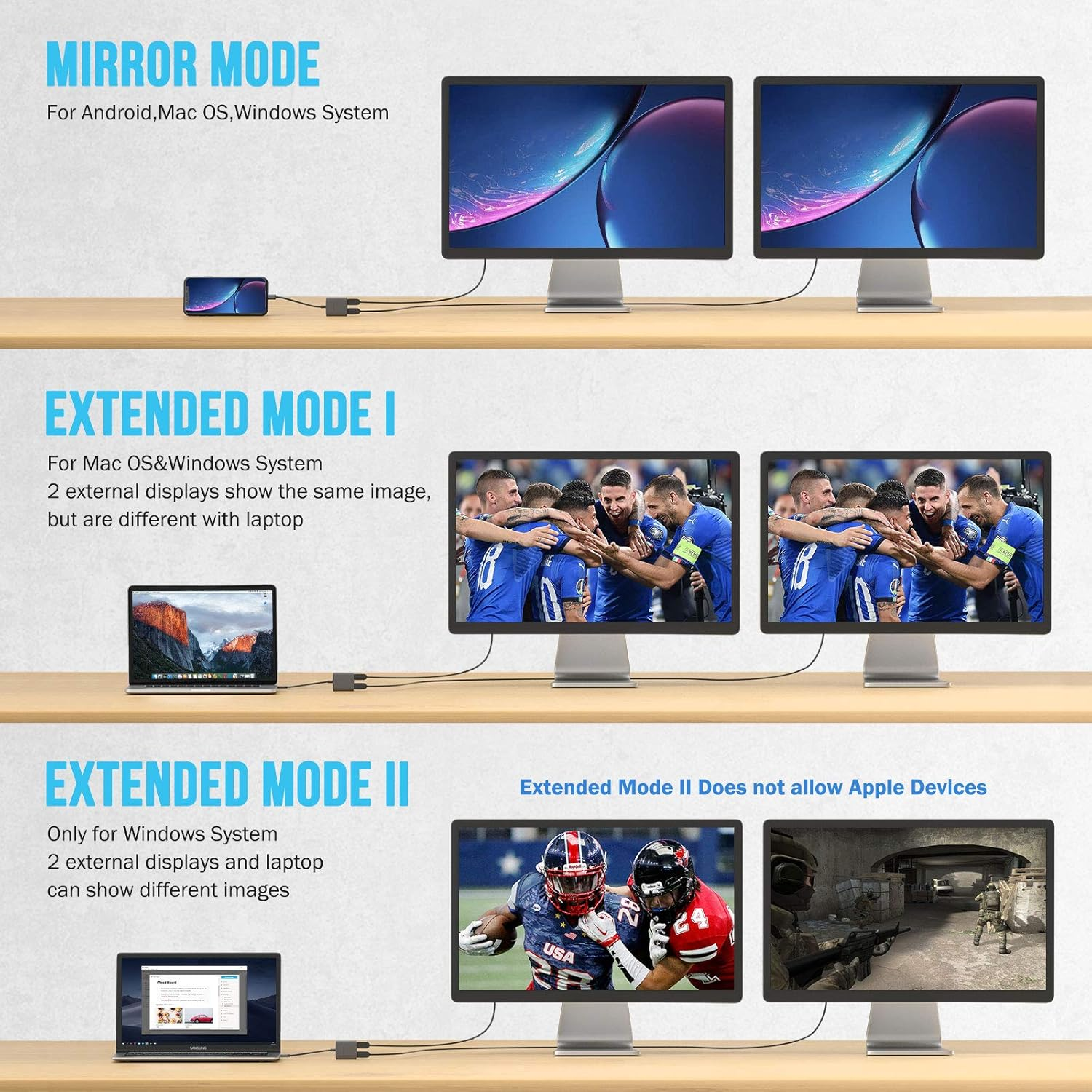 USB C to Dual HDMI Adapter, Type C to HDMI Converter,Hdmi Dual Monitor Adapter 4K @60Hz for Macbook/Macbook Pro 2020/2019/2018,Macbook Air,Chromebook Pixel,Surface Book 2, Etc image number 2