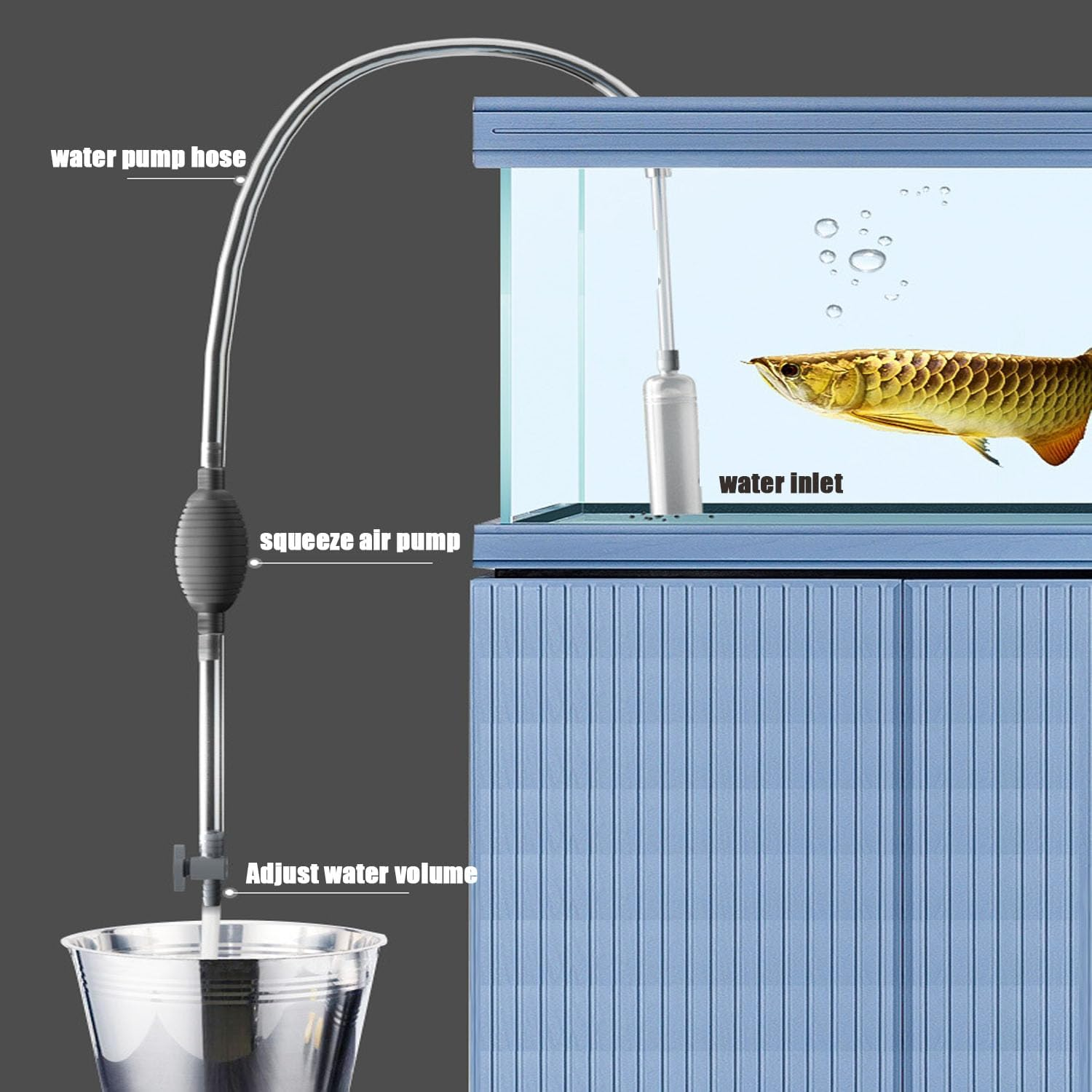 Shengsenfu Aquarium Gravel Cleaner Water Changer Vacuum for Fish Tank Cleaning Tools Siphon Universal Quick Pump Aquarium Water Changing Sand Cleaner for Aquarium Water Filter Fish Tank Cleaner (Blue) image number 2