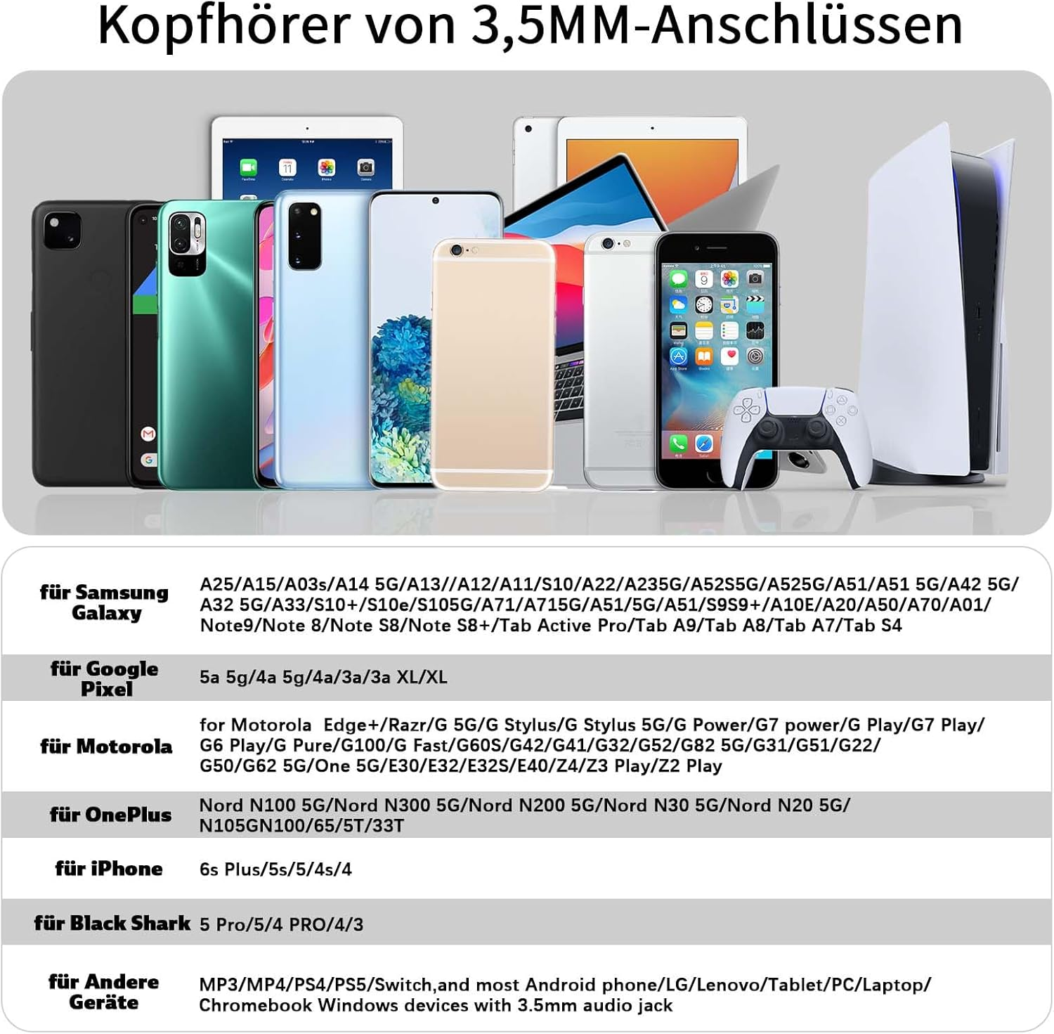 In-Ear Headphones with Cable Sports Headset with Ear Hooks 1.8 M Microphone and Volume Control 3.5 Mm Headphones for Samsung A25 Iphone Ipad Hifi Sound for MP3 MP4 Laptop Gaming Office Workout Music image number 3