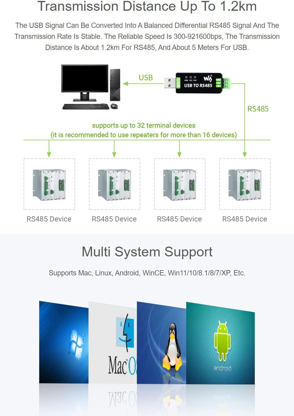 Waveshare Industrial USB to RS485 Converter with Original FT232RL and SP485EEN Embedded Protection Circuits for Industrial Control Equipments And/Or Applications with High Communication Requirement image number 3