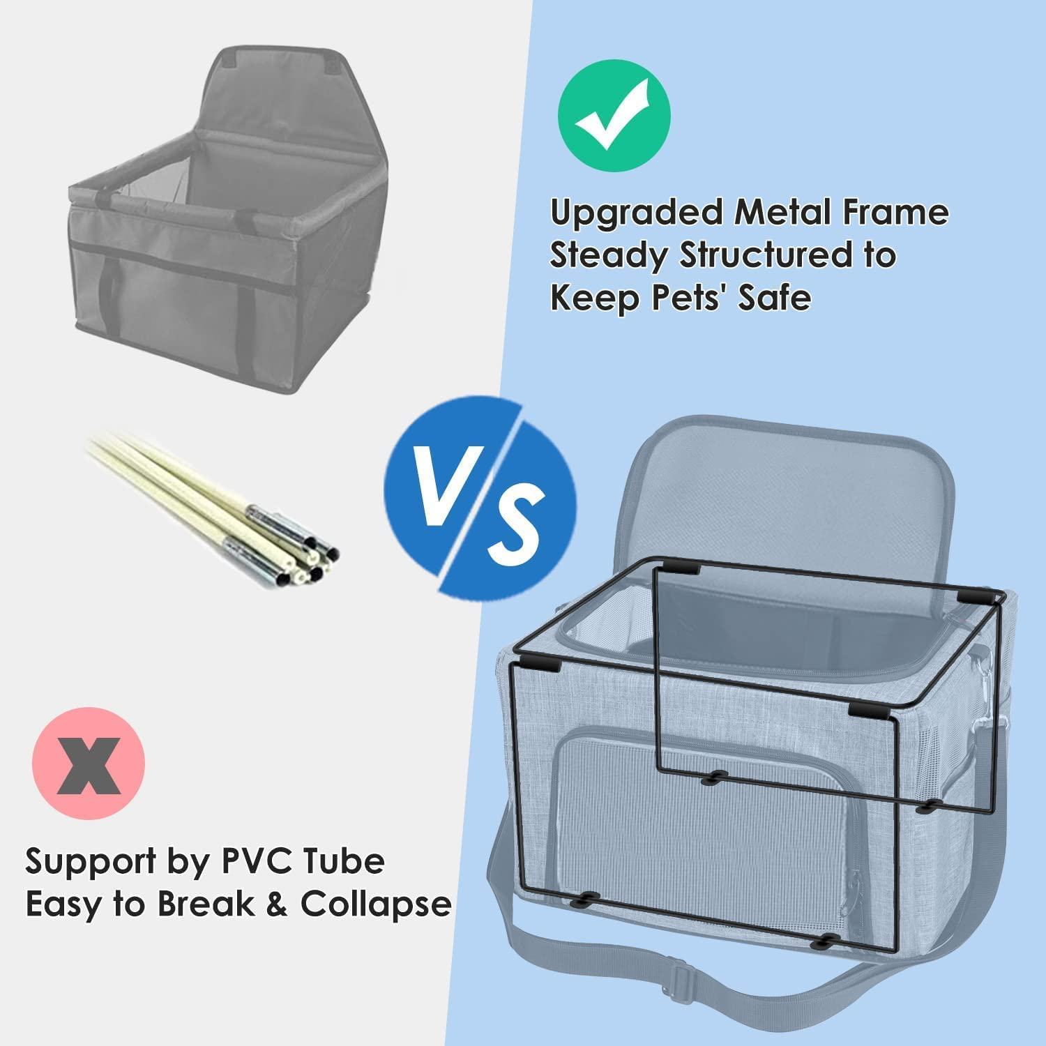 Slowton Dog Booster Car Seat, Reinforce Metal Frame Safe Pet Car Seat with Seatbelt & Waterproof Pee Pad & Top Cover Portable Collapsible Puppy Carrier Bag for Small Dogs Cats Visit the Slowton Store image number 5