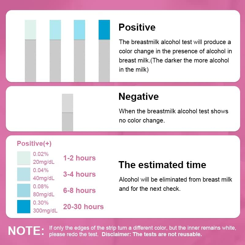 FIRSTVIEW Breastmilk Alcohol Test Strips-10Pcs image number 5