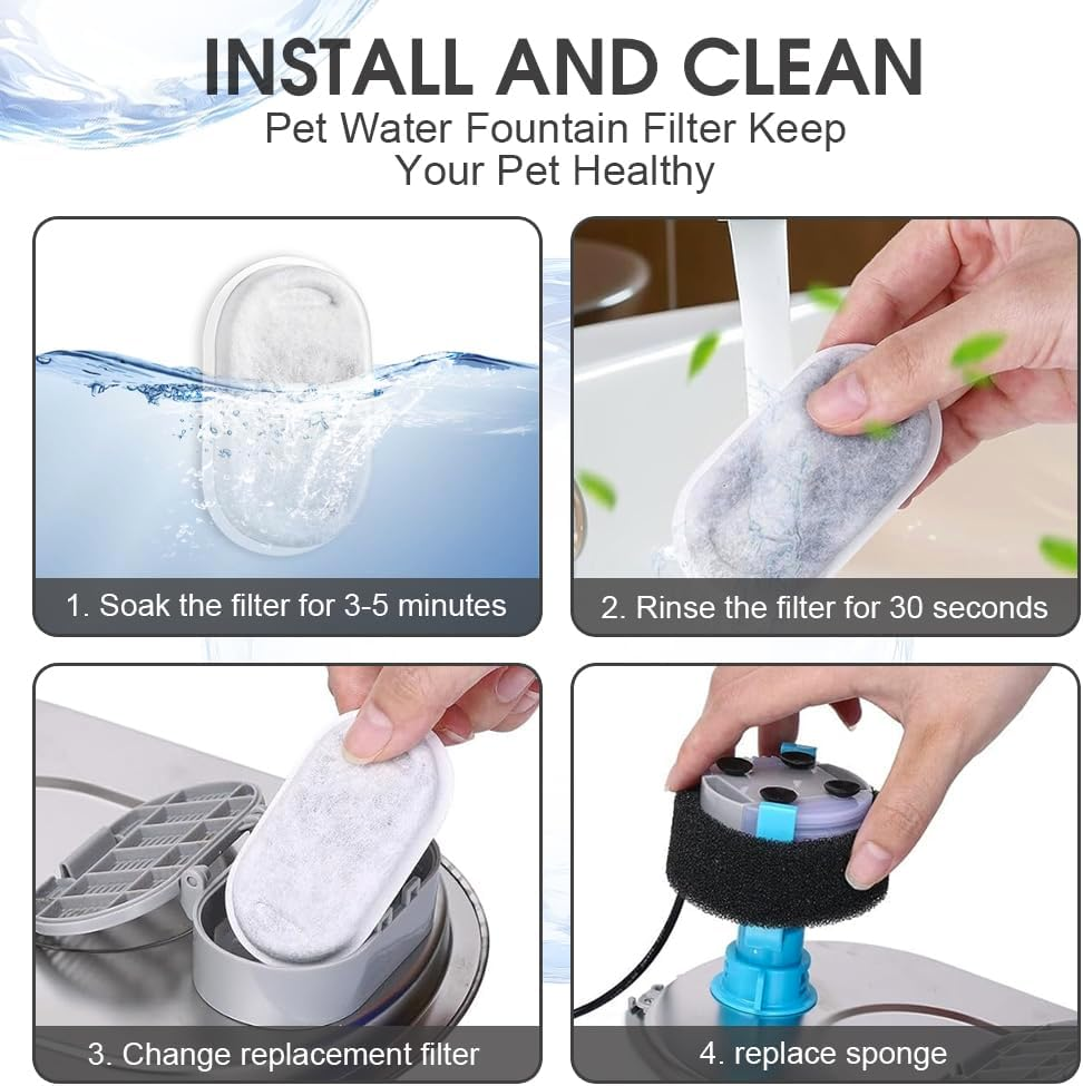 Sonicefit 40Pcs Cat Water Fountain Filters Replacement, Automatic Pet Water Dispenser Filter for Stainless Steel 108Oz/3.2L & 67Oz/2L Fountain, 9 Months Set Replacement Filters Pre-Filter Sponges image number 6